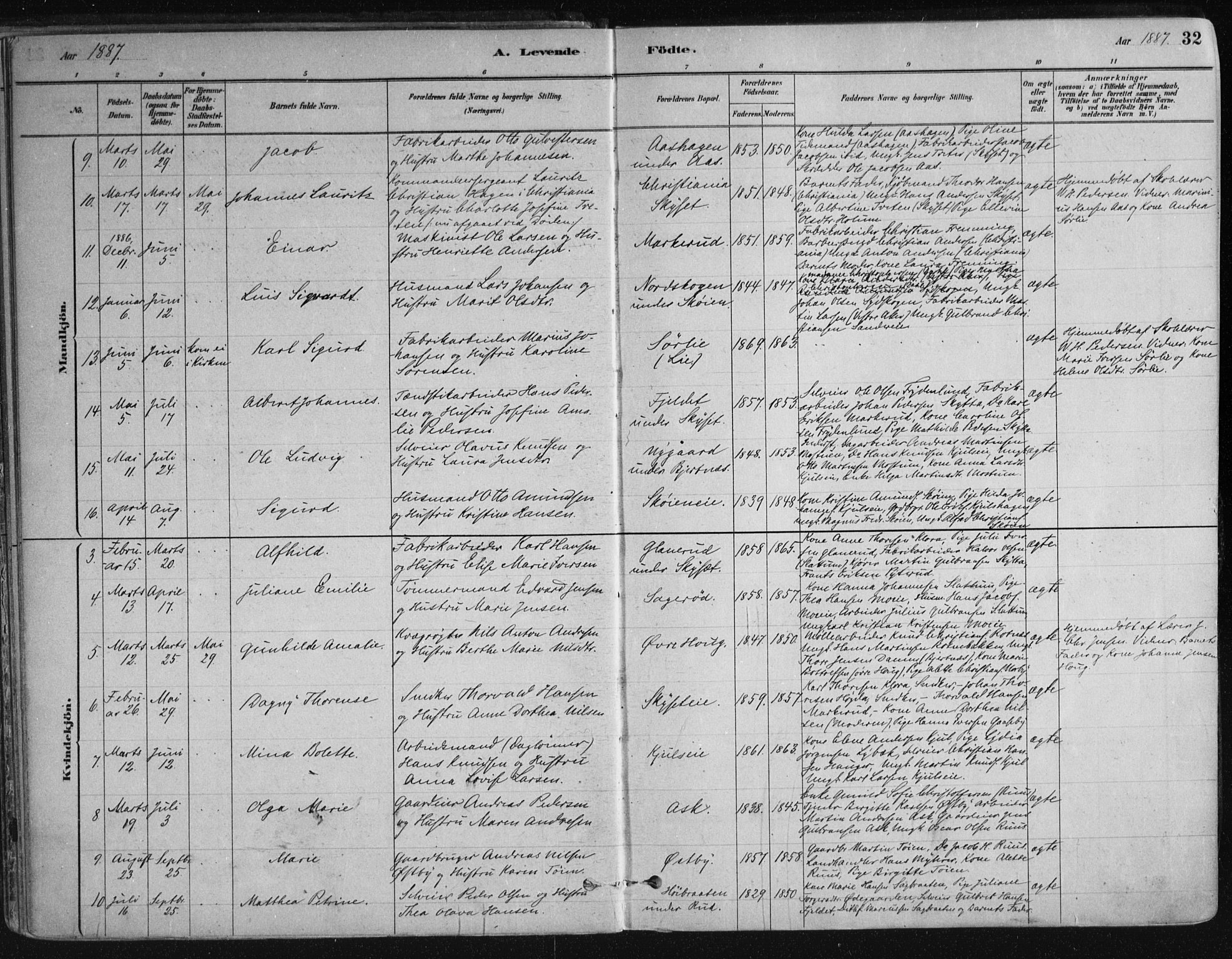 Nittedal prestekontor Kirkebøker, AV/SAO-A-10365a/F/Fa/L0007: Ministerialbok nr. I 7, 1879-1901, s. 32