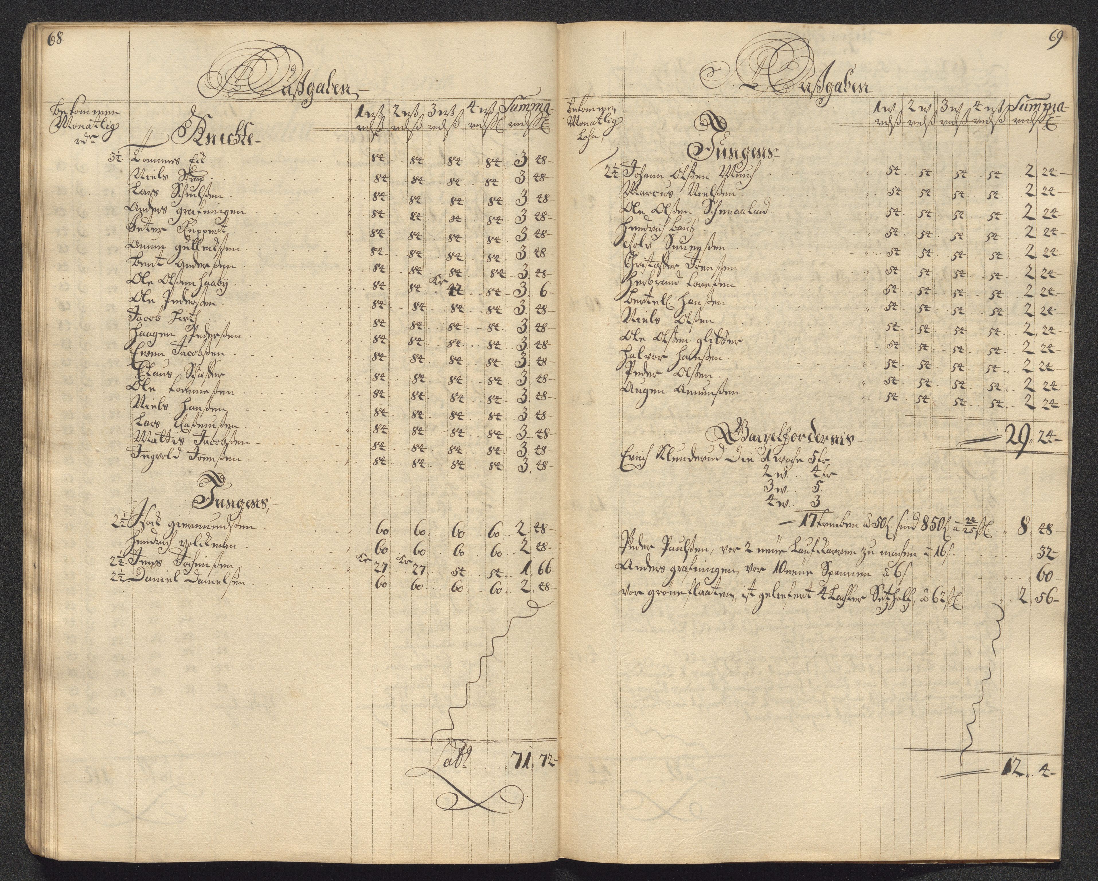 Kongsberg Sølvverk 1623-1816, AV/SAKO-EA-3135/001/D/Dc/Dcd/L0099: Utgiftsregnskap for gruver m.m., 1710, s. 272