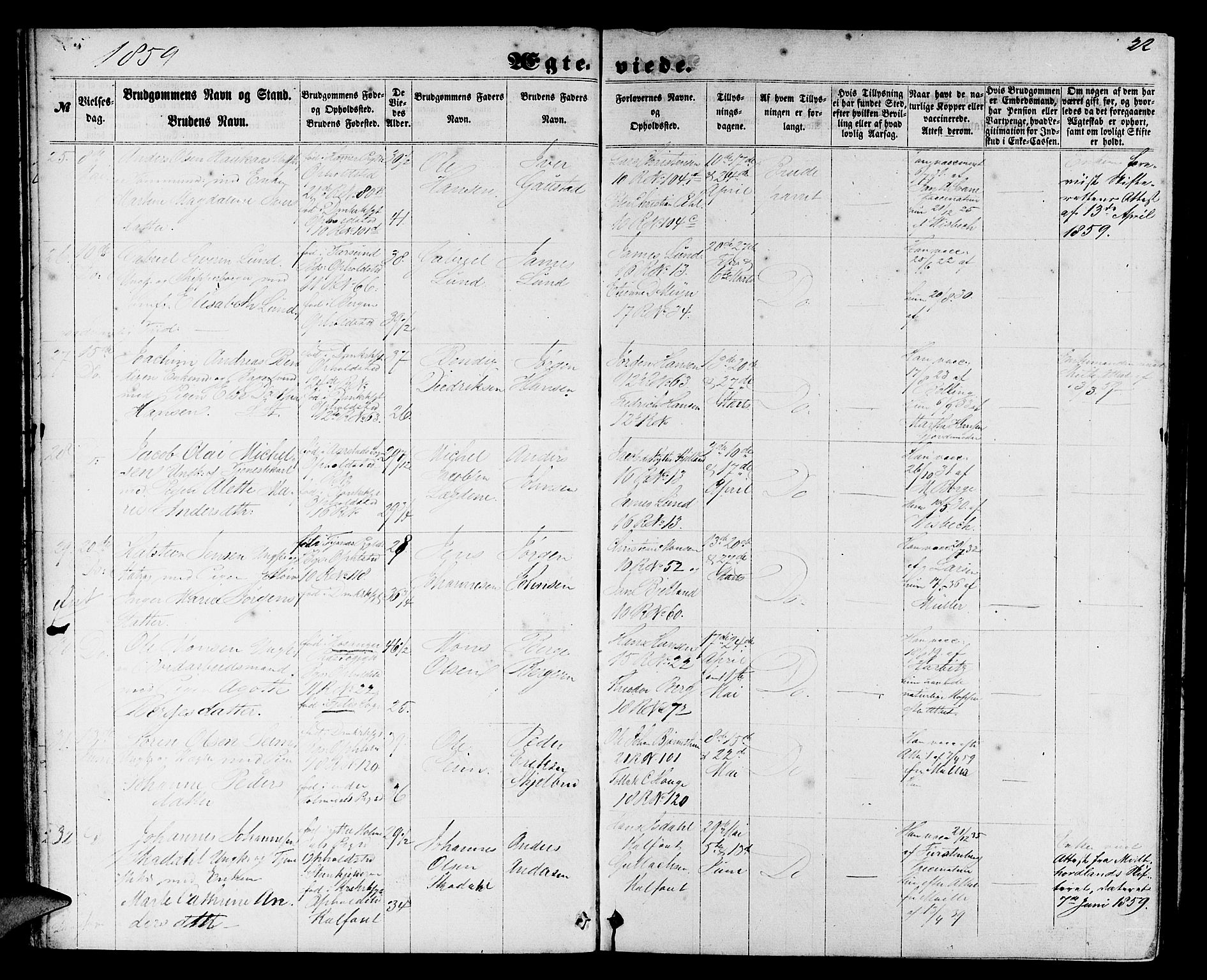 Domkirken sokneprestembete, AV/SAB-A-74801/H/Hab/L0030: Klokkerbok nr. D 2, 1857-1876, s. 22