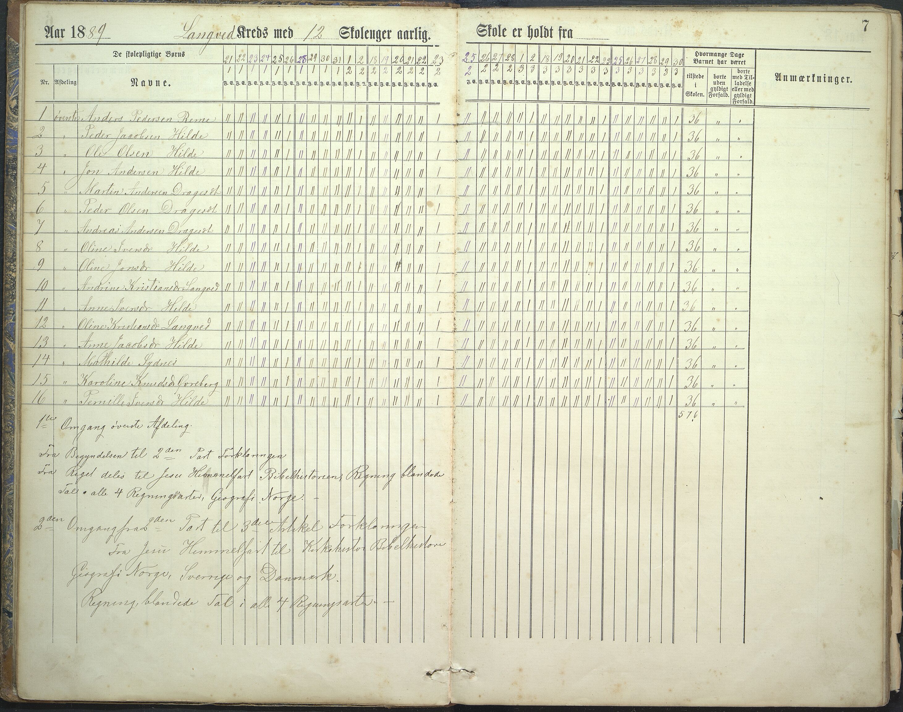 Innvik kommune. Lyslo skulekrins, VLFK/K-14470.520.18/543/L0002: dagbok for Langved skulekrins, Lyslo skulekrins, Innvik skule og Aarholen skule, 1888-1901