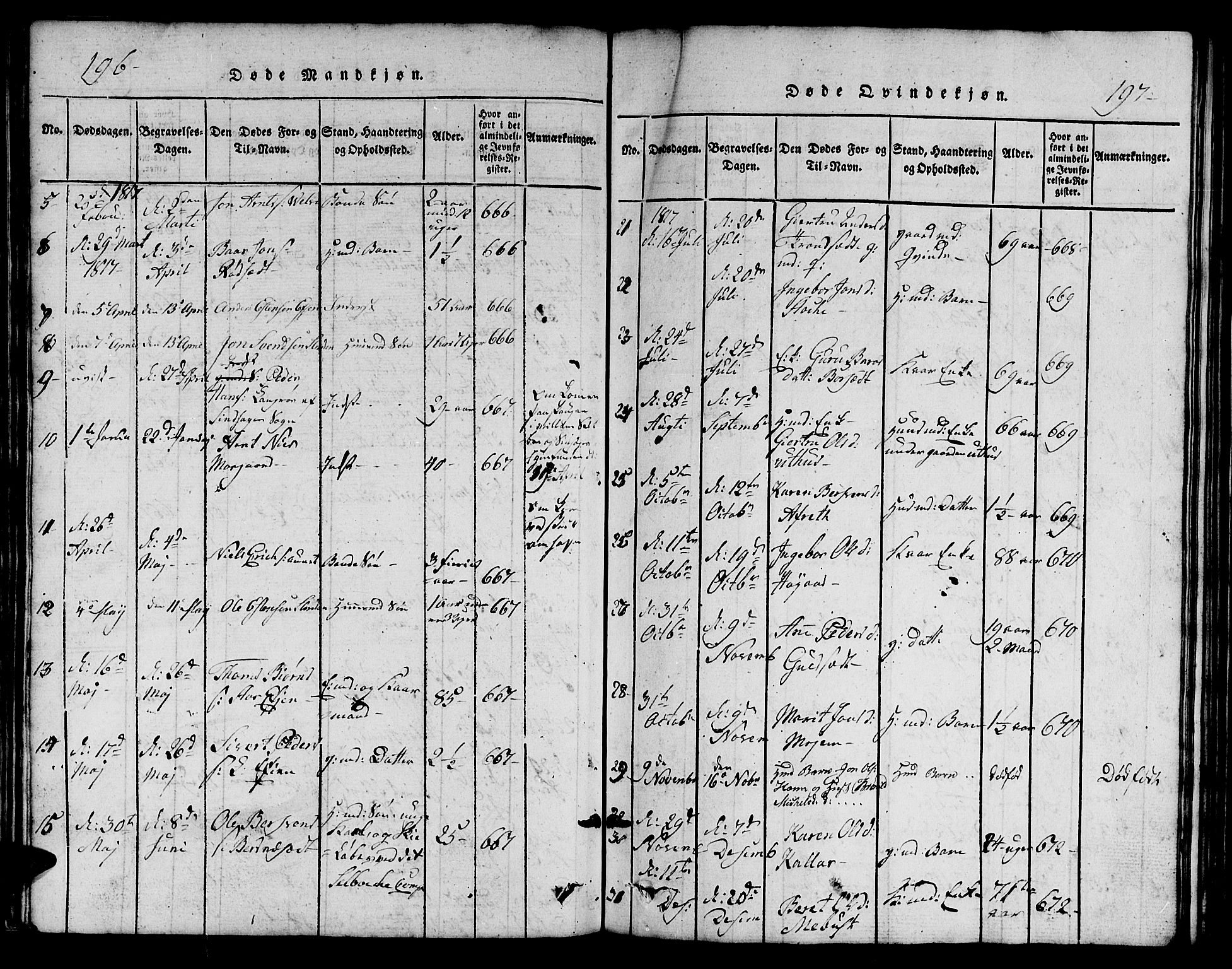 Ministerialprotokoller, klokkerbøker og fødselsregistre - Sør-Trøndelag, AV/SAT-A-1456/695/L1152: Klokkerbok nr. 695C03, 1816-1831, s. 196-197