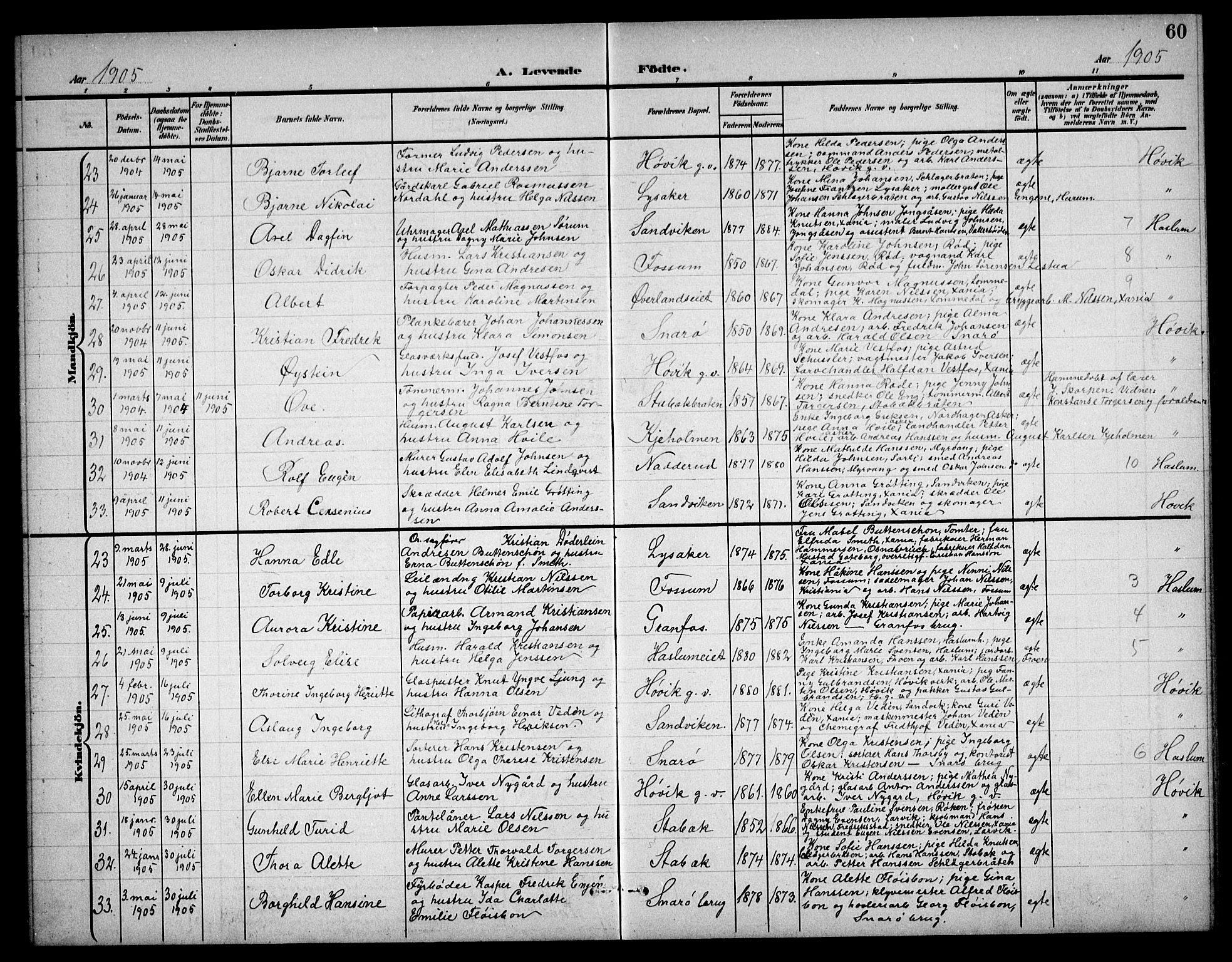 Østre Bærum prestekontor Kirkebøker, AV/SAO-A-10887/G/Ga/L0001: Klokkerbok nr. 1, 1898-1913, s. 60