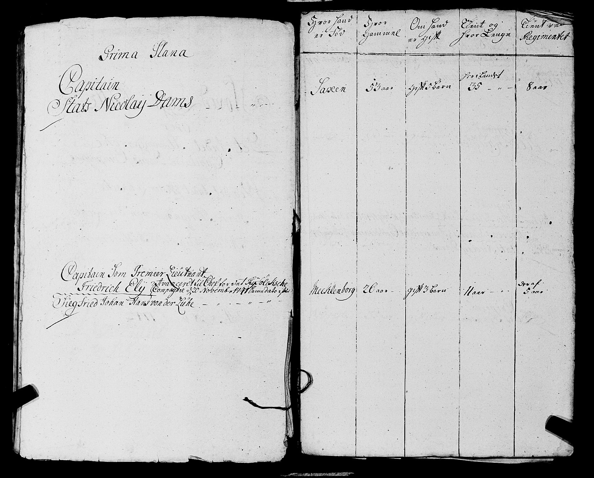 Fylkesmannen i Rogaland, AV/SAST-A-101928/99/3/325/325CA, 1655-1832, s. 3505