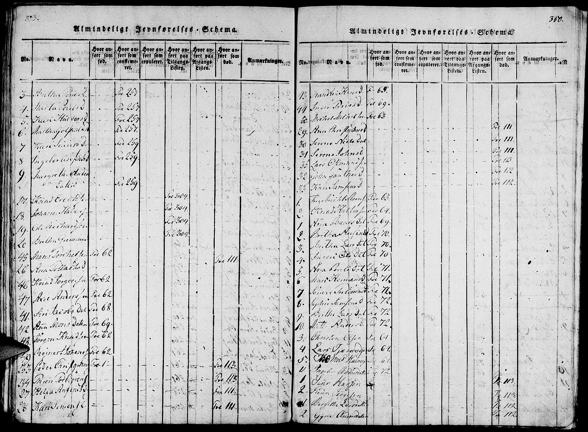 Fjelberg sokneprestembete, AV/SAB-A-75201/H/Haa: Ministerialbok nr. A 4, 1816-1822, s. 350