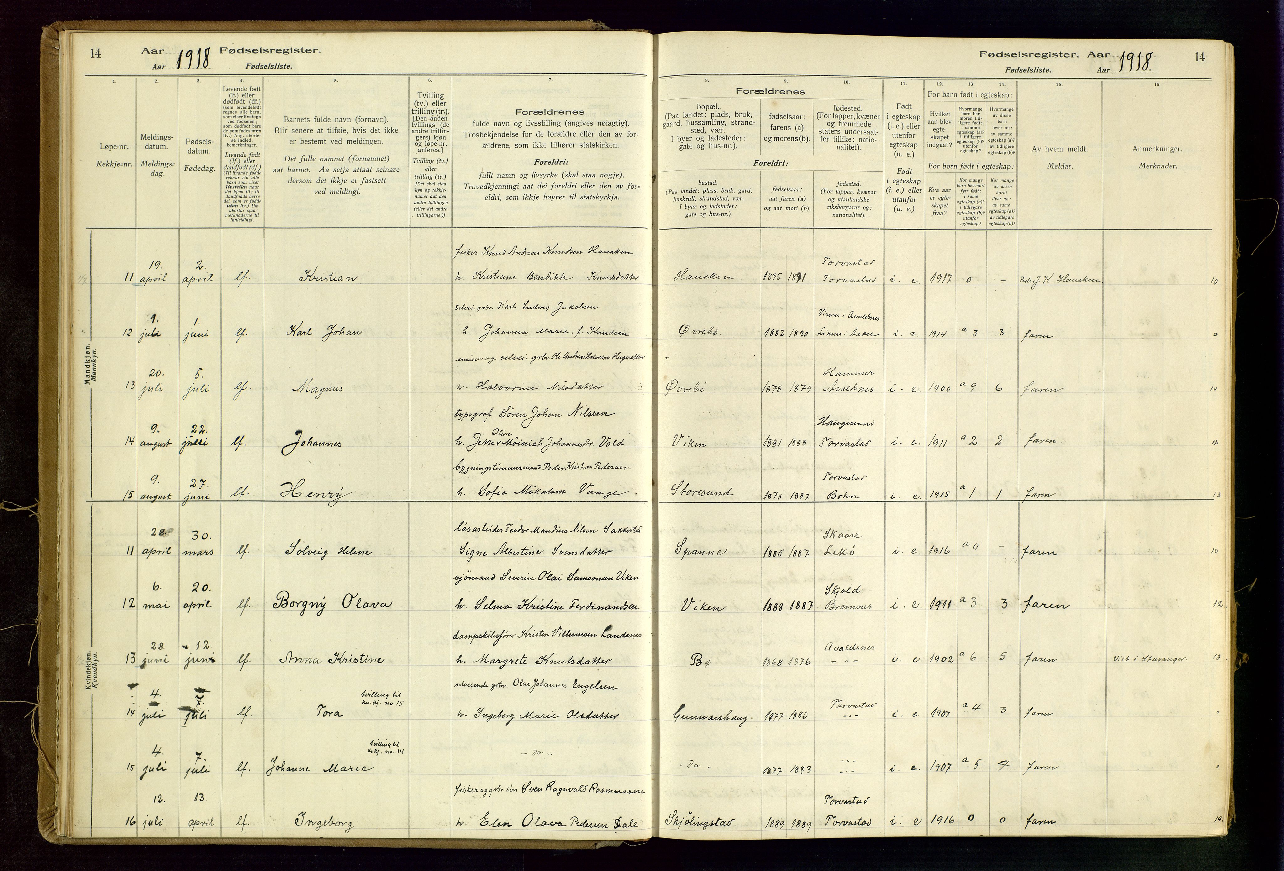 Torvastad sokneprestkontor, AV/SAST-A -101857/I/Id/L0002: Fødselsregister nr. 2, 1916-1950, s. 14