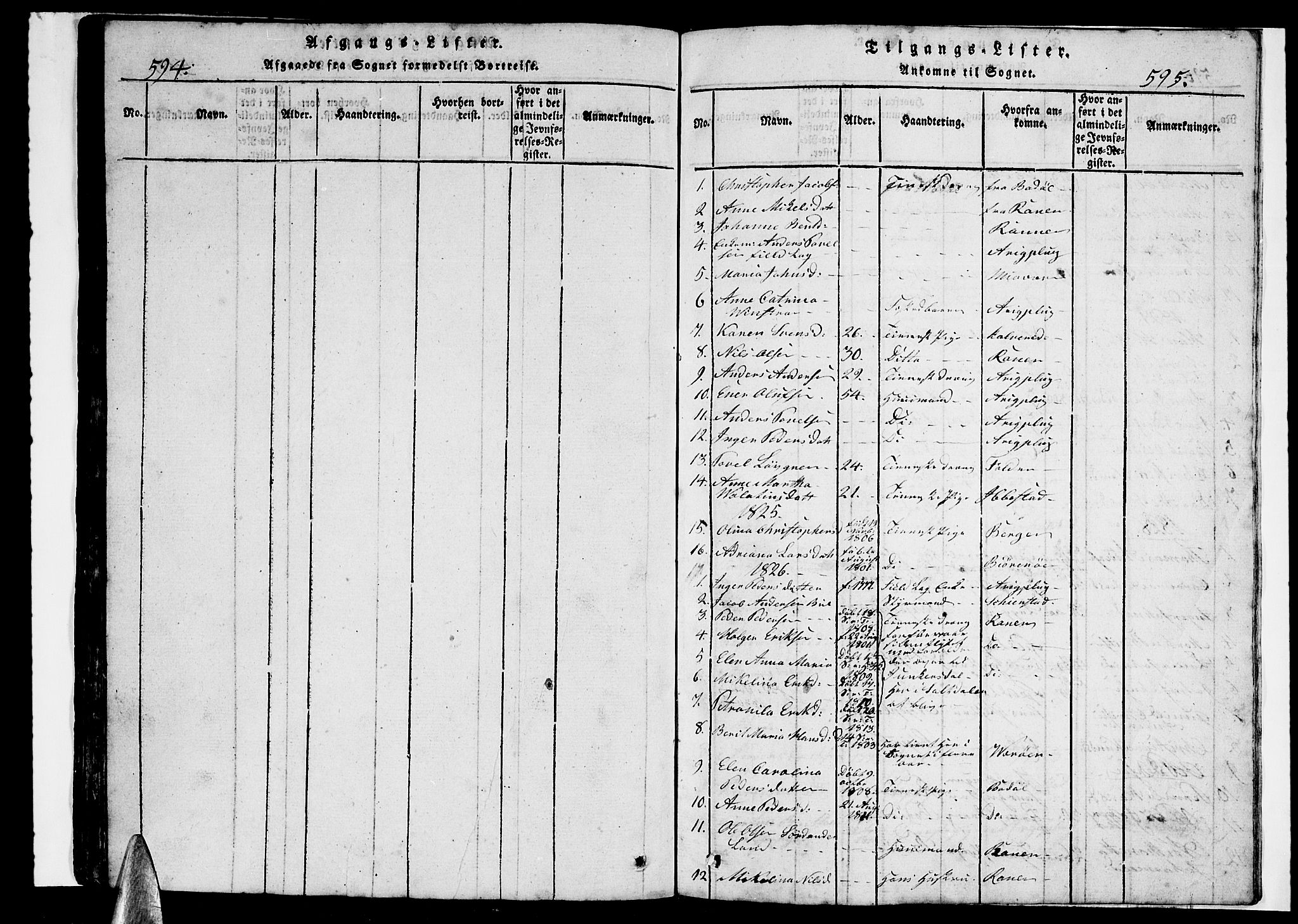 Ministerialprotokoller, klokkerbøker og fødselsregistre - Nordland, AV/SAT-A-1459/847/L0676: Klokkerbok nr. 847C04, 1821-1853, s. 594-595