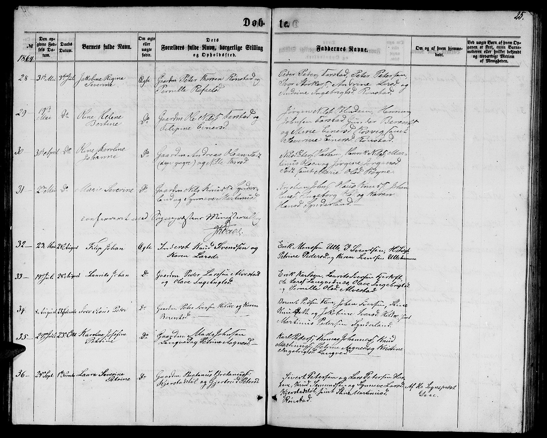 Ministerialprotokoller, klokkerbøker og fødselsregistre - Møre og Romsdal, AV/SAT-A-1454/536/L0508: Klokkerbok nr. 536C03, 1860-1870, s. 25