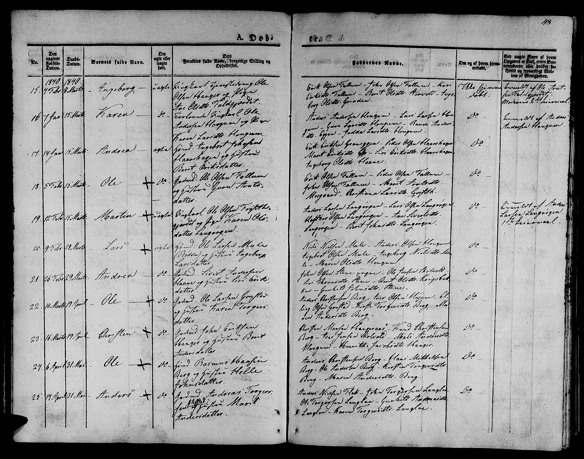 Ministerialprotokoller, klokkerbøker og fødselsregistre - Sør-Trøndelag, SAT/A-1456/612/L0374: Ministerialbok nr. 612A07 /1, 1829-1845, s. 48