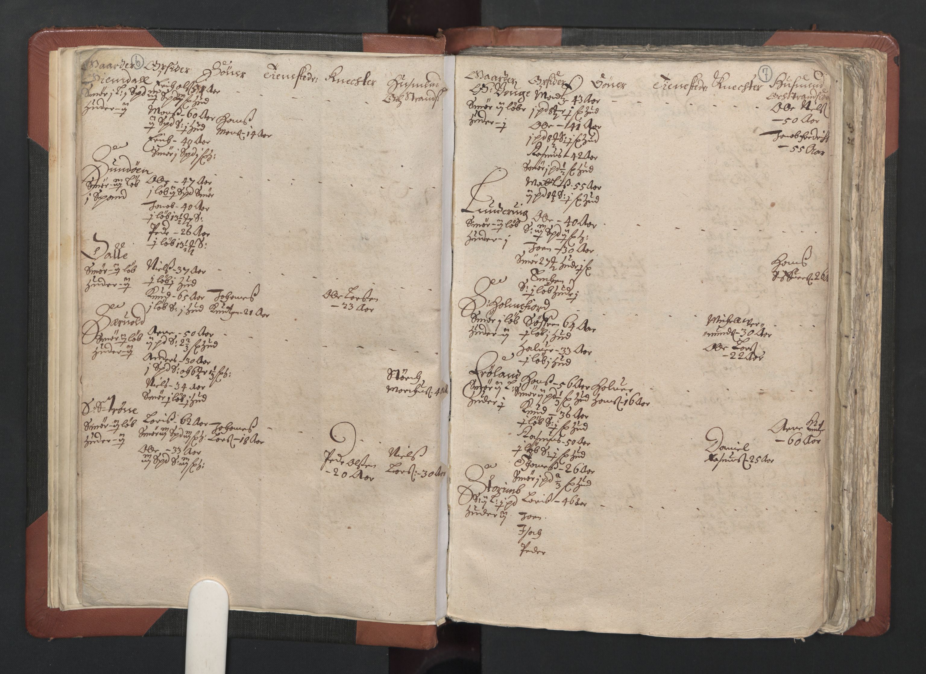 RA, Fogdenes og sorenskrivernes manntall 1664-1666, nr. 13: Nordhordland fogderi og Sunnhordland fogderi, 1665, s. 6-7