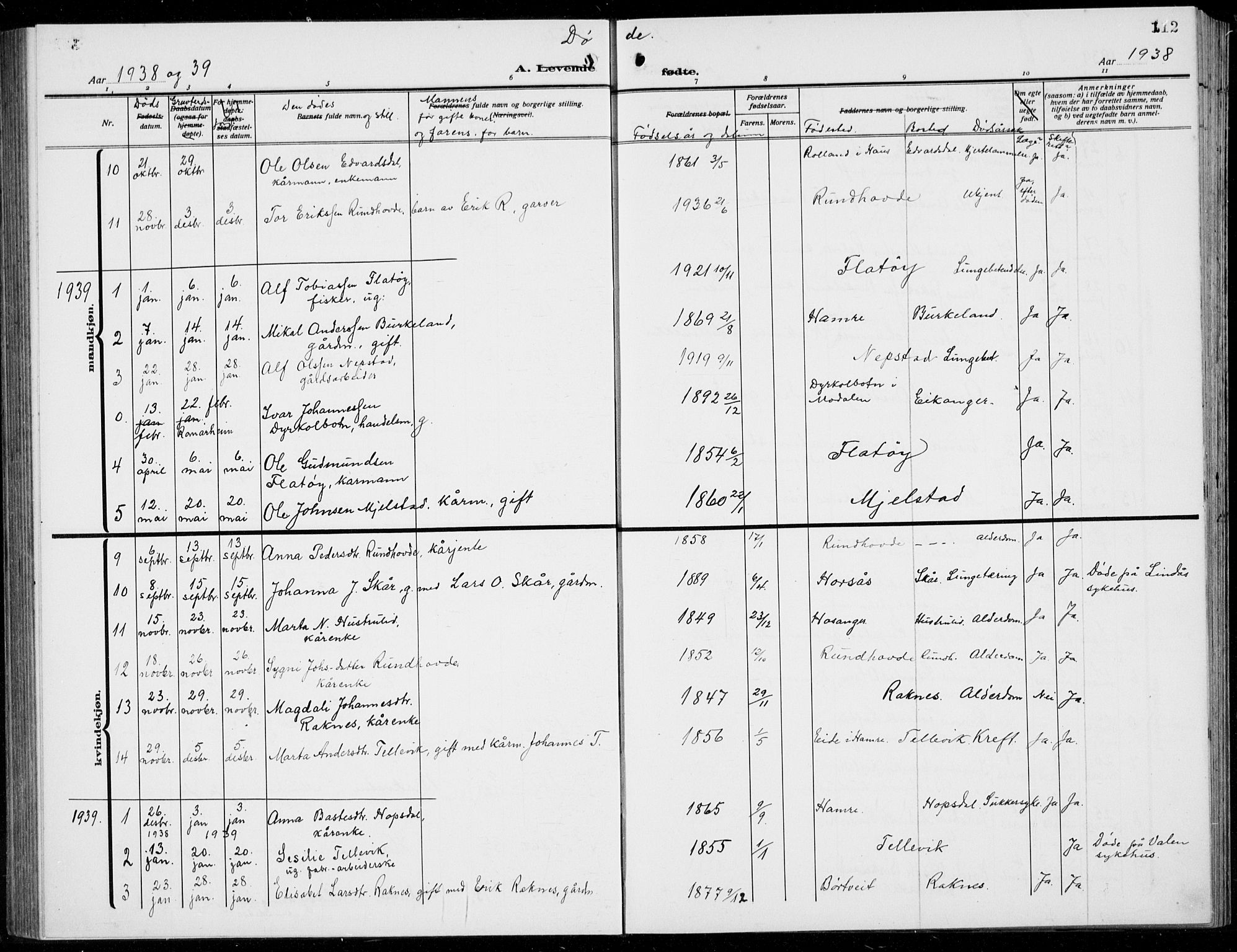 Hamre sokneprestembete, SAB/A-75501/H/Ha/Hab: Klokkerbok nr. B 5, 1920-1940, s. 112