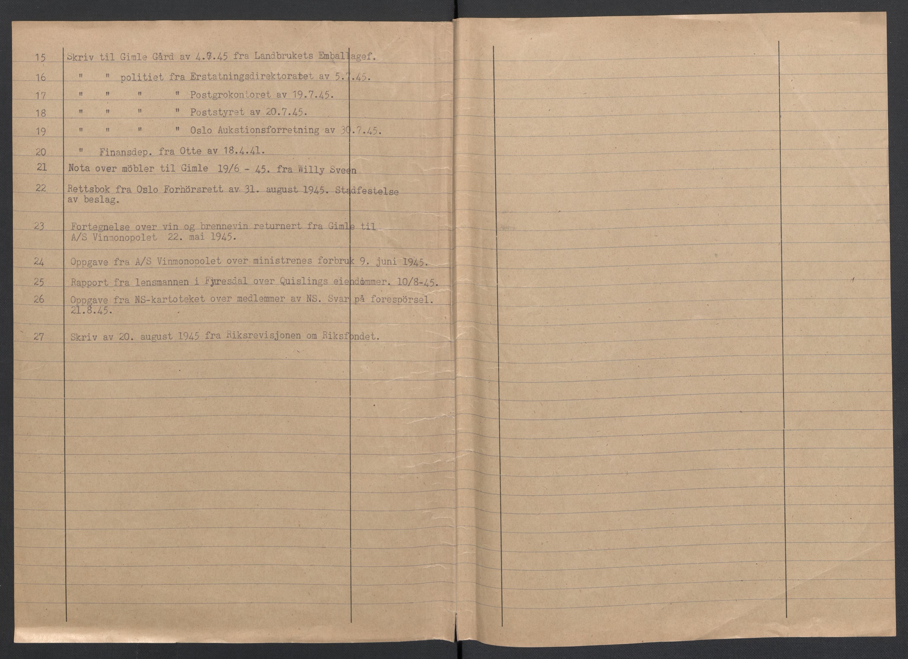 Landssvikarkivet, Oslo politikammer, AV/RA-S-3138-01/D/Da/L0003: Dnr. 29, 1945, s. 2696