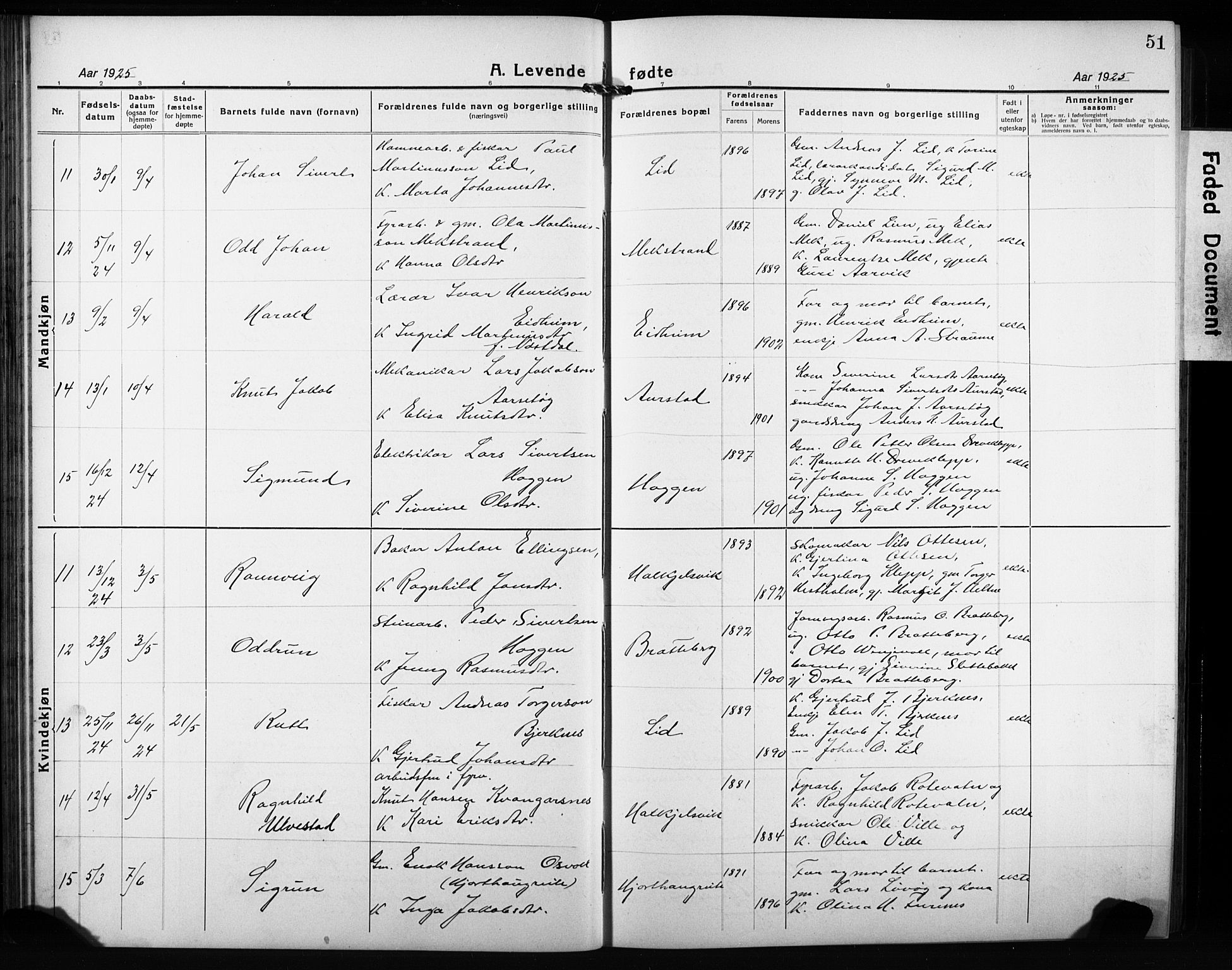 Ministerialprotokoller, klokkerbøker og fødselsregistre - Møre og Romsdal, AV/SAT-A-1454/511/L0160: Klokkerbok nr. 511C06, 1920-1932, s. 51