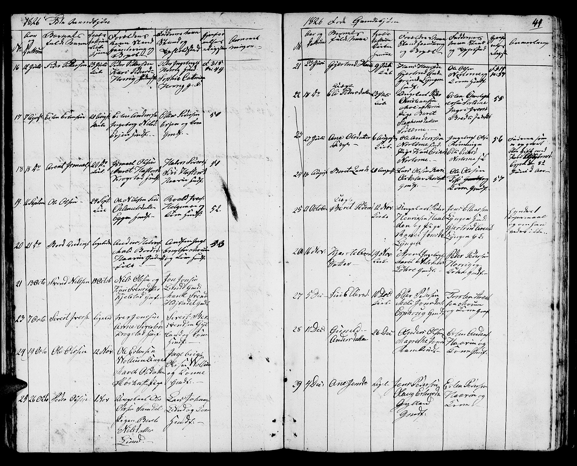 Ministerialprotokoller, klokkerbøker og fødselsregistre - Sør-Trøndelag, SAT/A-1456/692/L1108: Klokkerbok nr. 692C03, 1816-1833, s. 44