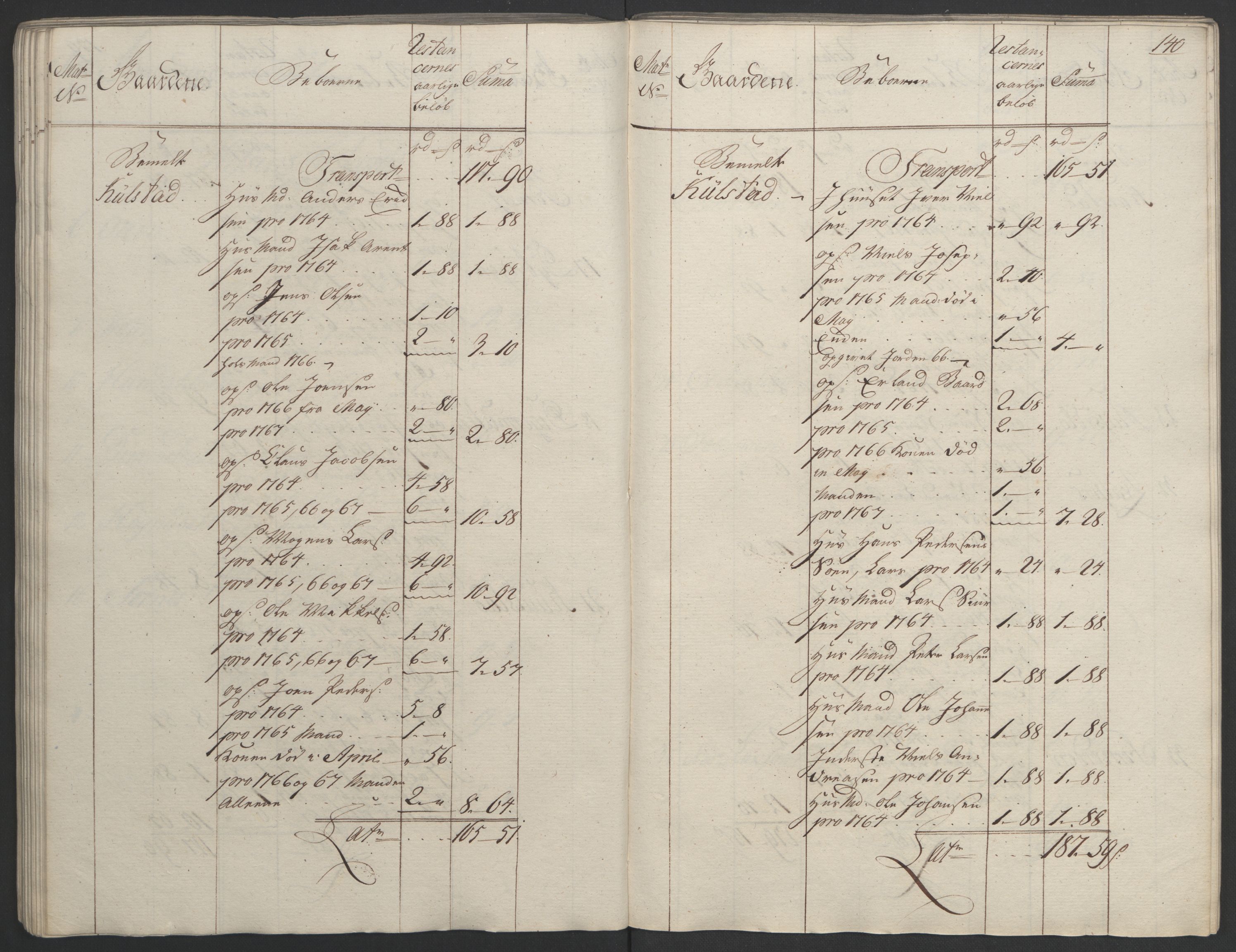 Rentekammeret inntil 1814, Realistisk ordnet avdeling, RA/EA-4070/Ol/L0023: [Gg 10]: Ekstraskatten, 23.09.1762. Helgeland (restanseregister), 1767-1772, s. 137