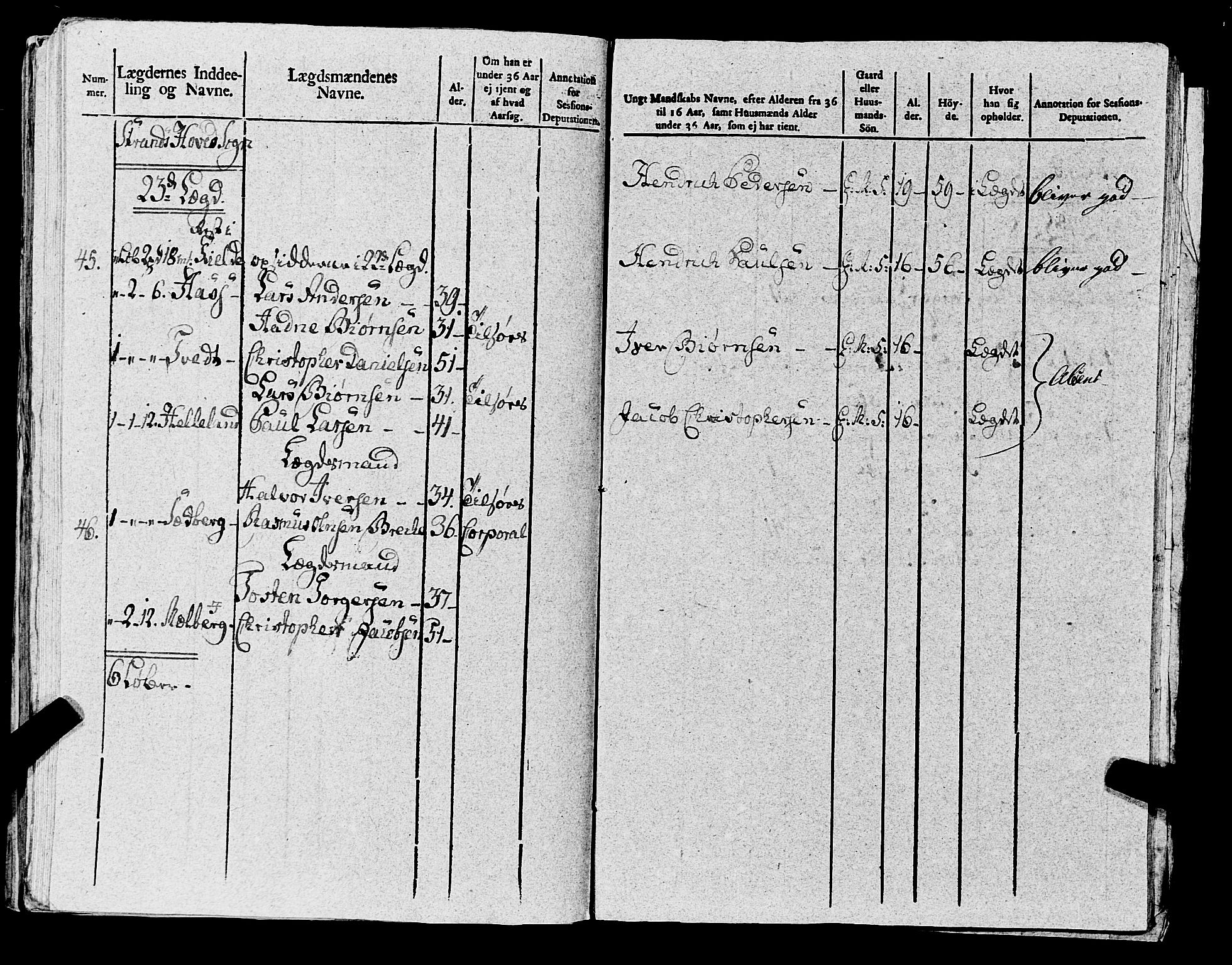 Fylkesmannen i Rogaland, AV/SAST-A-101928/99/3/325/325CA, 1655-1832, s. 8483