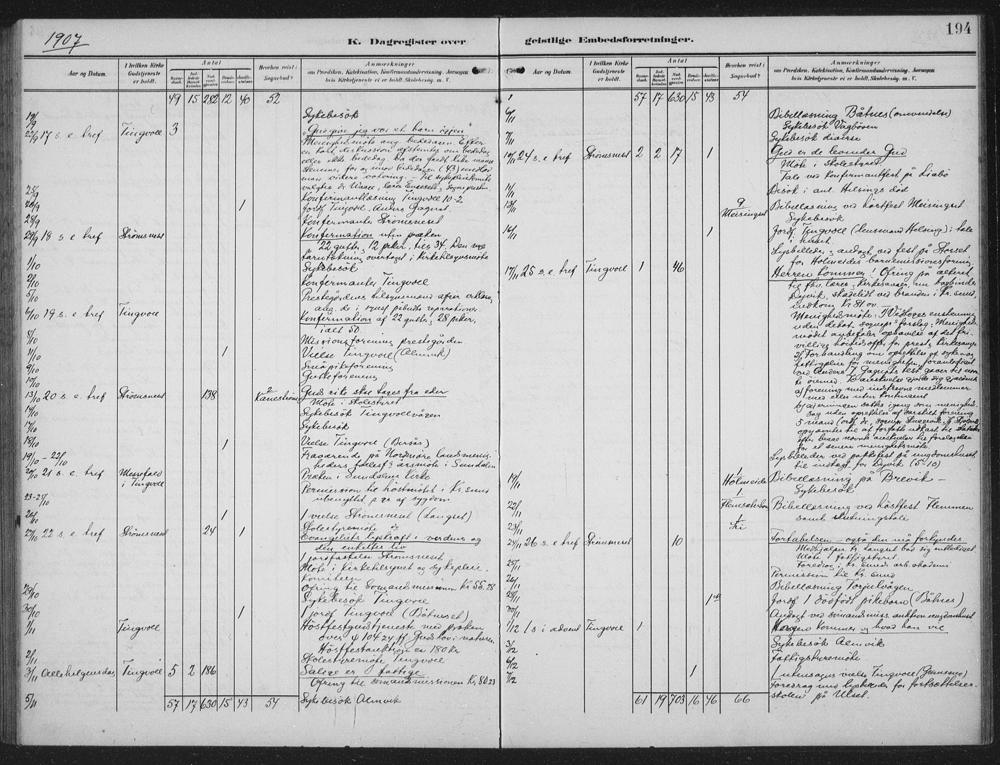Ministerialprotokoller, klokkerbøker og fødselsregistre - Møre og Romsdal, AV/SAT-A-1454/586/L0989: Ministerialbok nr. 586A15, 1906-1915, s. 194
