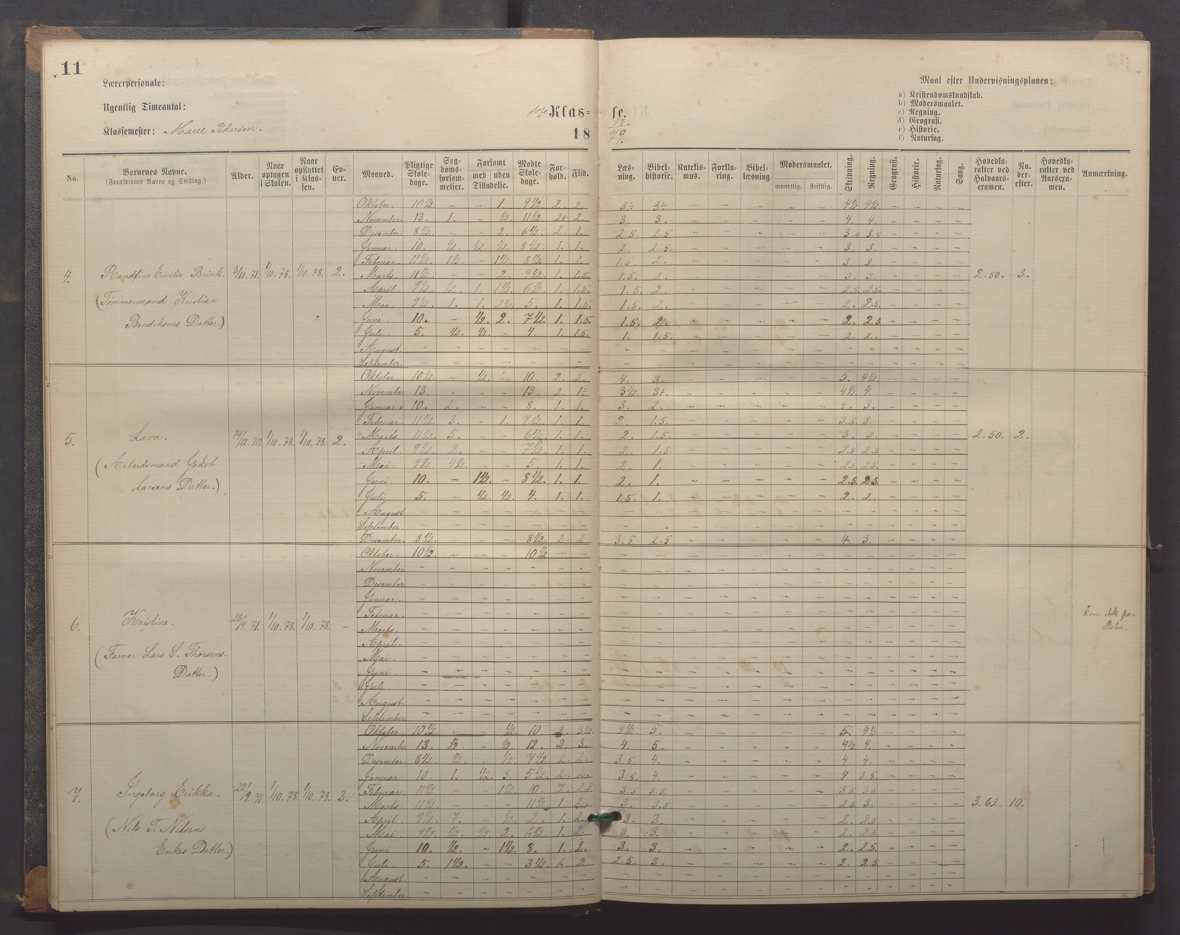 Egersund kommune (Ladested) - Egersund almueskole/folkeskole, IKAR/K-100521/H/L0018: Skoleprotokoll - Almueskolen, småbarnklasse, 1878-1889, s. 11