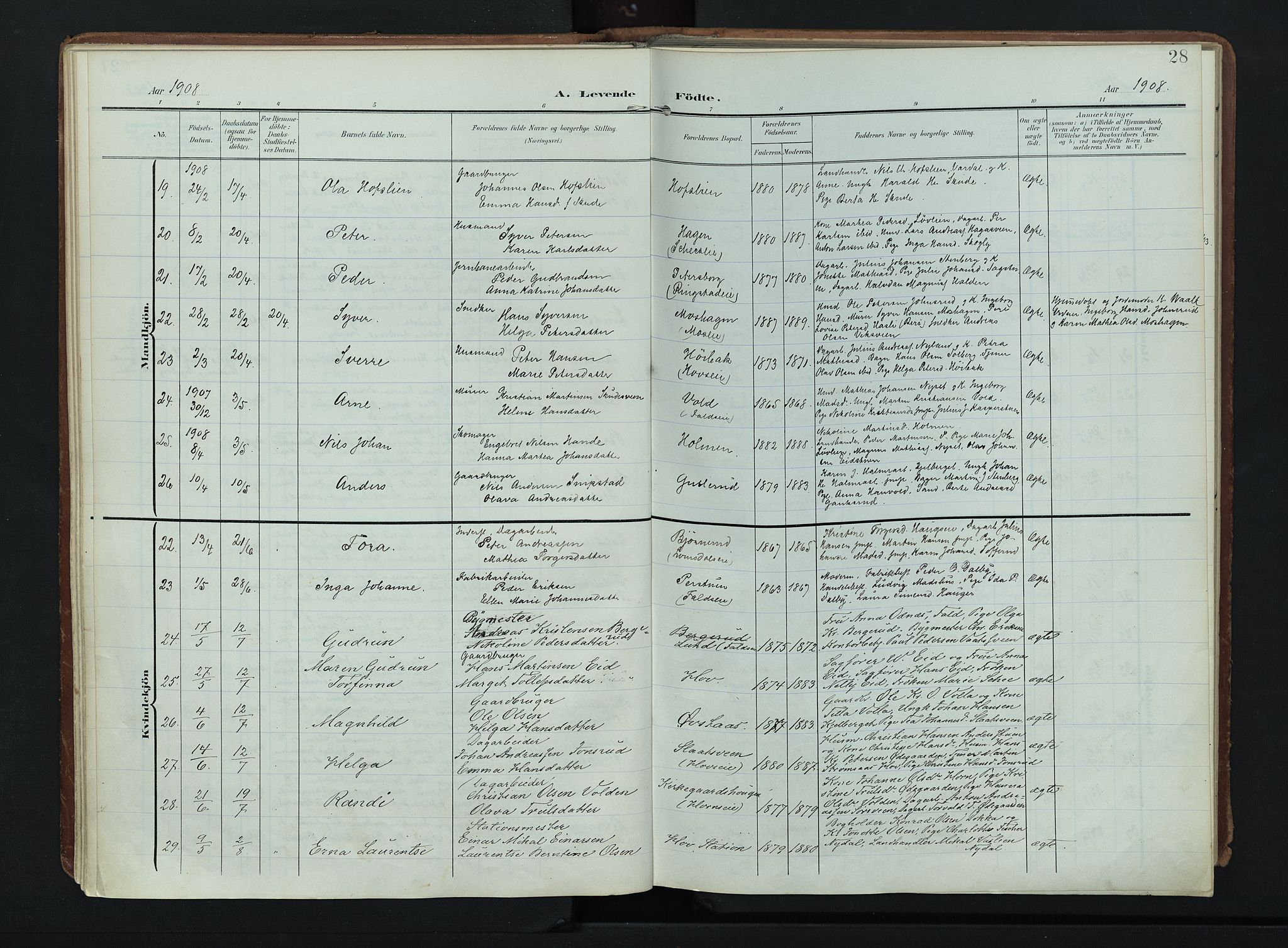 Søndre Land prestekontor, AV/SAH-PREST-122/K/L0007: Ministerialbok nr. 7, 1905-1914, s. 28