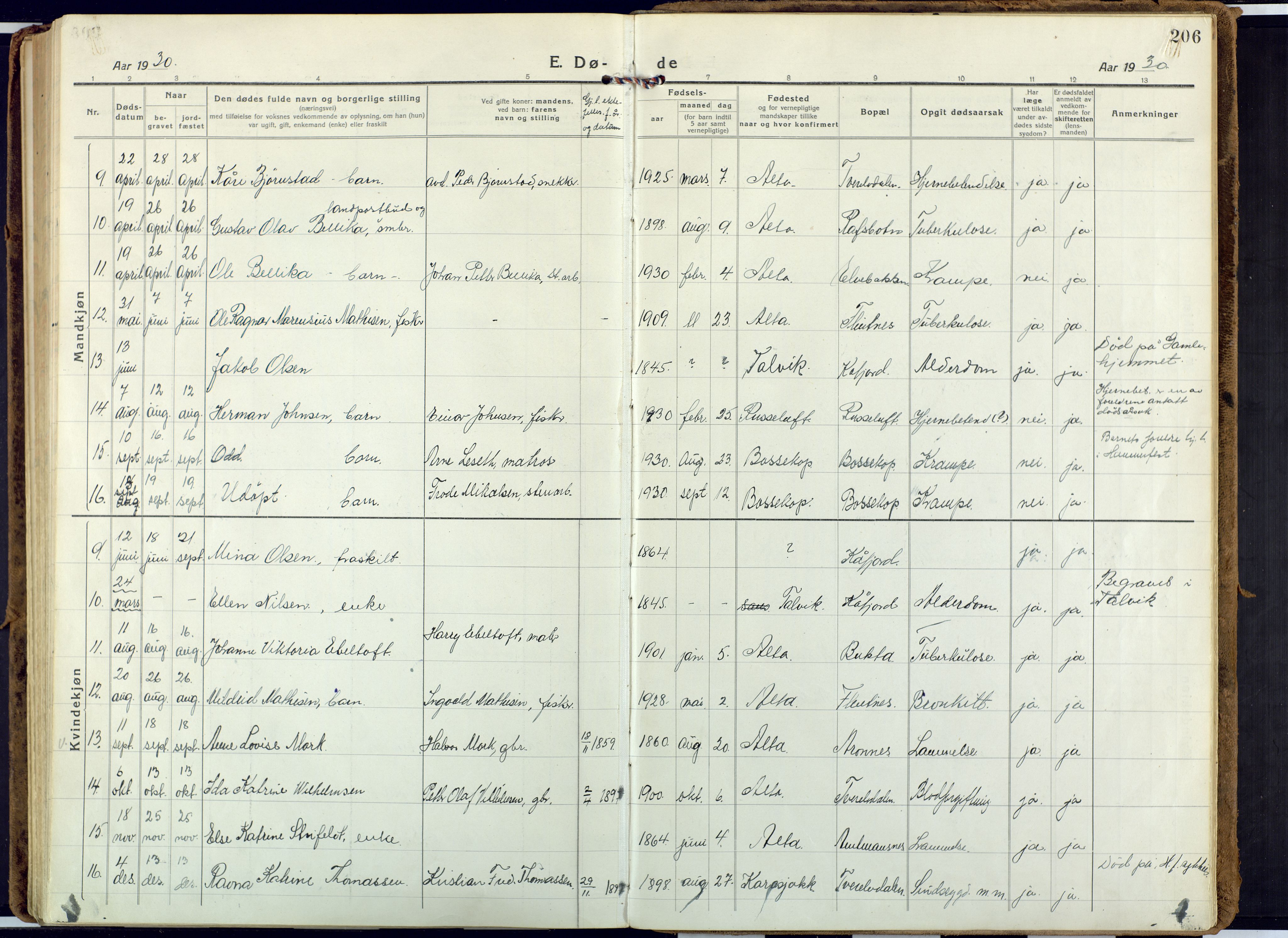Alta sokneprestkontor, AV/SATØ-S-1338/H/Ha: Ministerialbok nr. 6, 1918-1931, s. 206