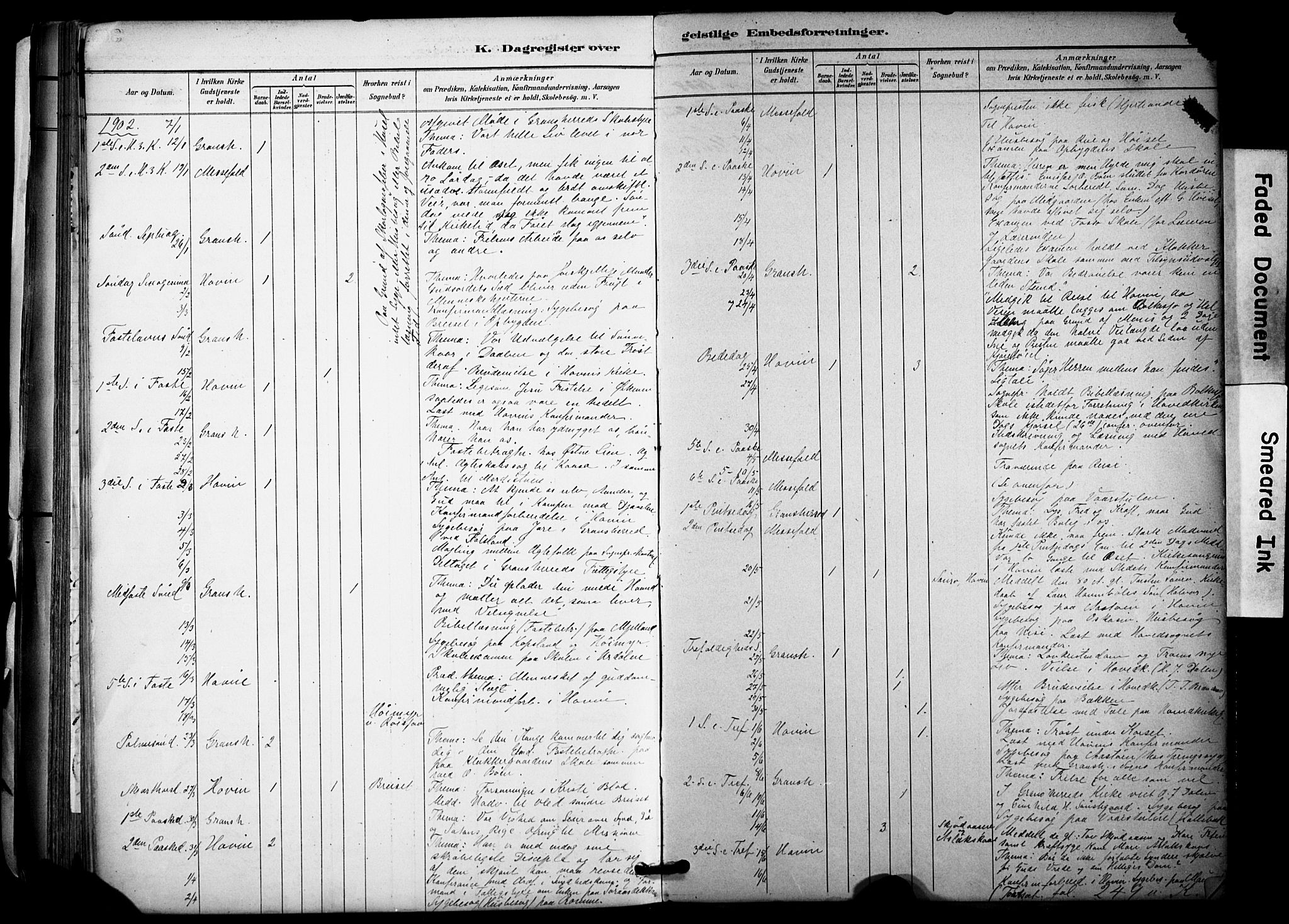 Gransherad kirkebøker, AV/SAKO-A-267/F/Fa/L0005: Ministerialbok nr. I 5, 1887-1916, s. 306