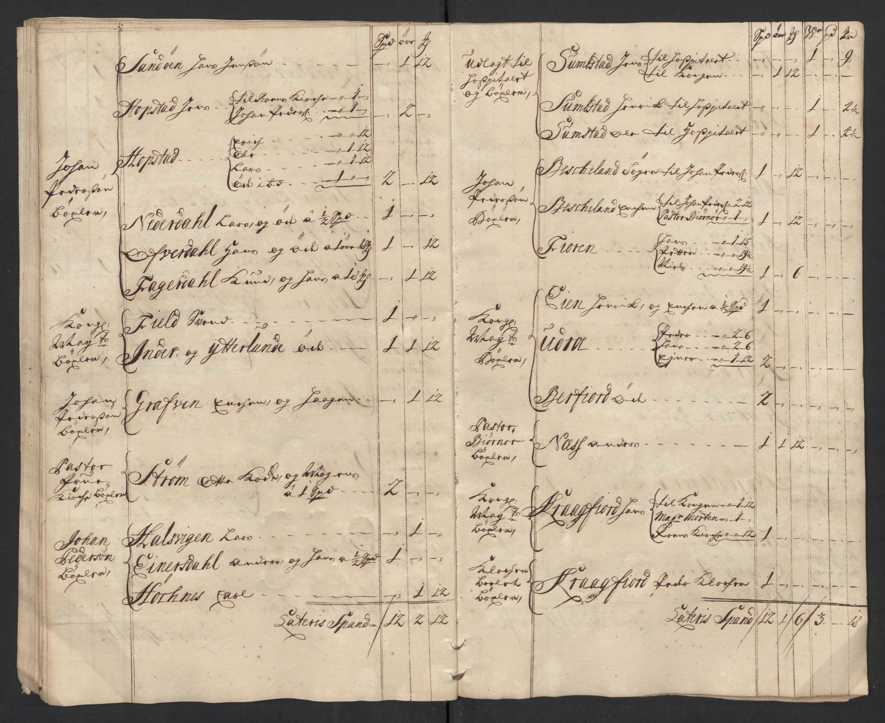 Rentekammeret inntil 1814, Reviderte regnskaper, Fogderegnskap, RA/EA-4092/R57/L3862: Fogderegnskap Fosen, 1714, s. 40