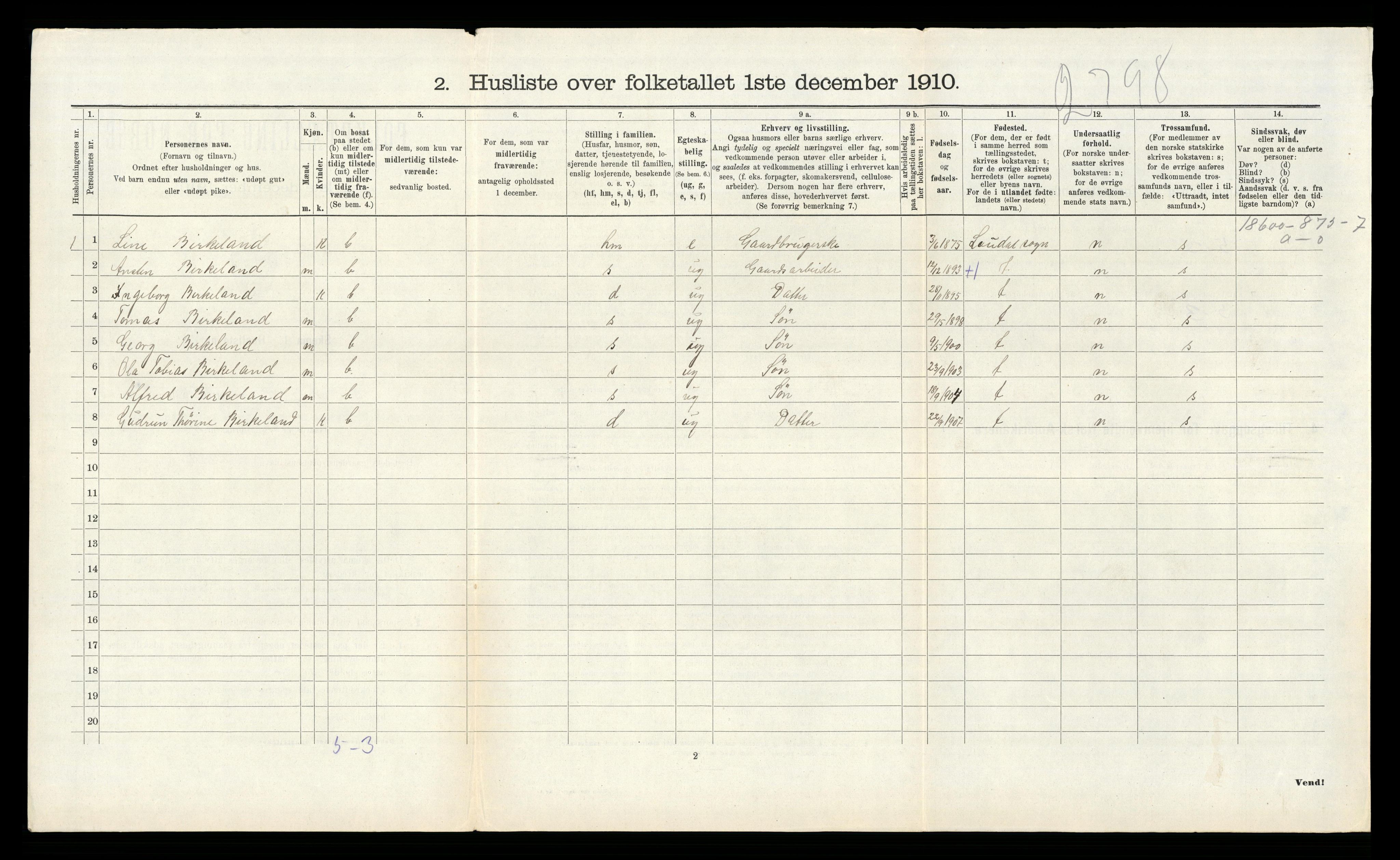 RA, Folketelling 1910 for 1018 Søgne herred, 1910, s. 1255