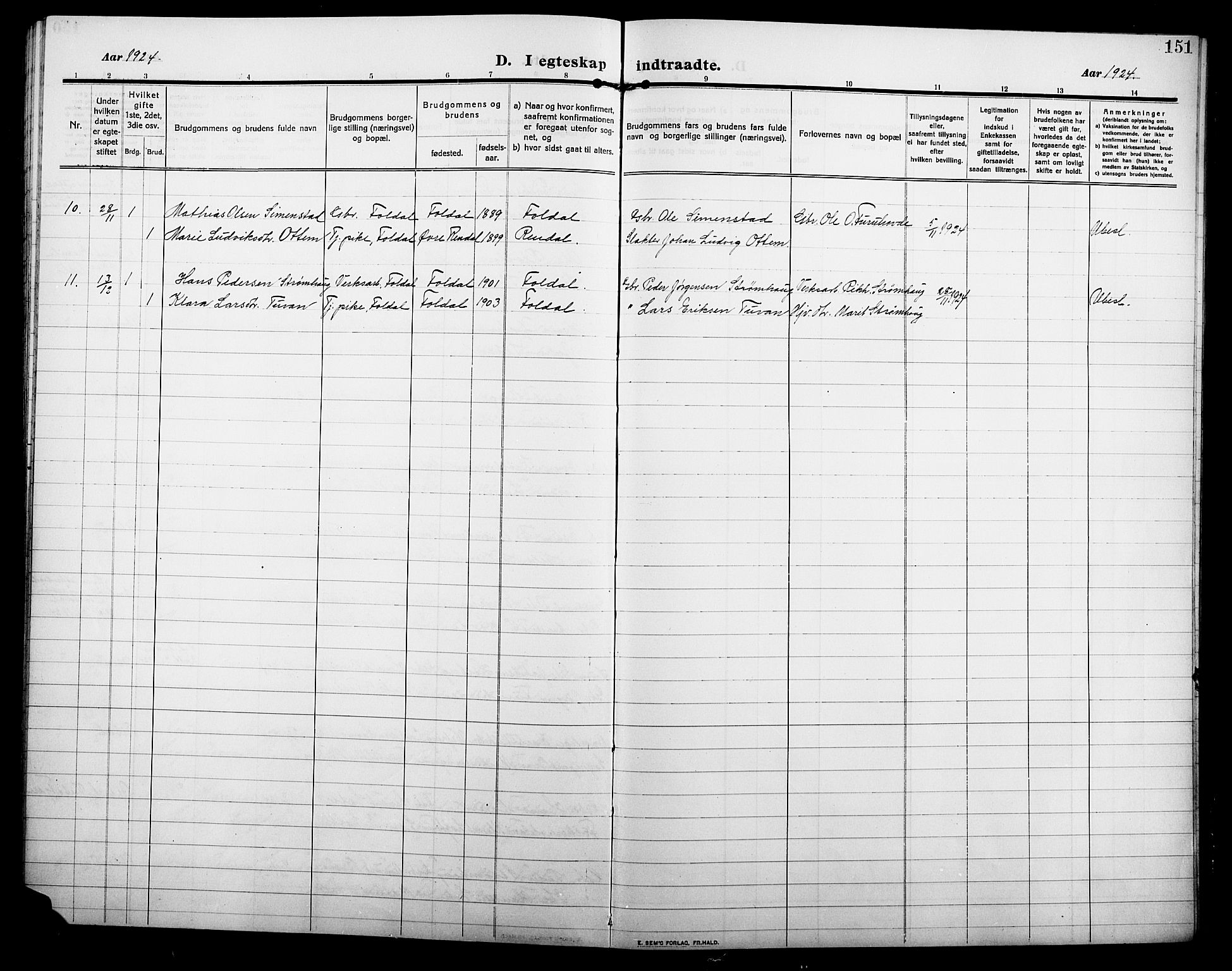 Alvdal prestekontor, AV/SAH-PREST-060/H/Ha/Hab/L0006: Klokkerbok nr. 6, 1910-1924, s. 151