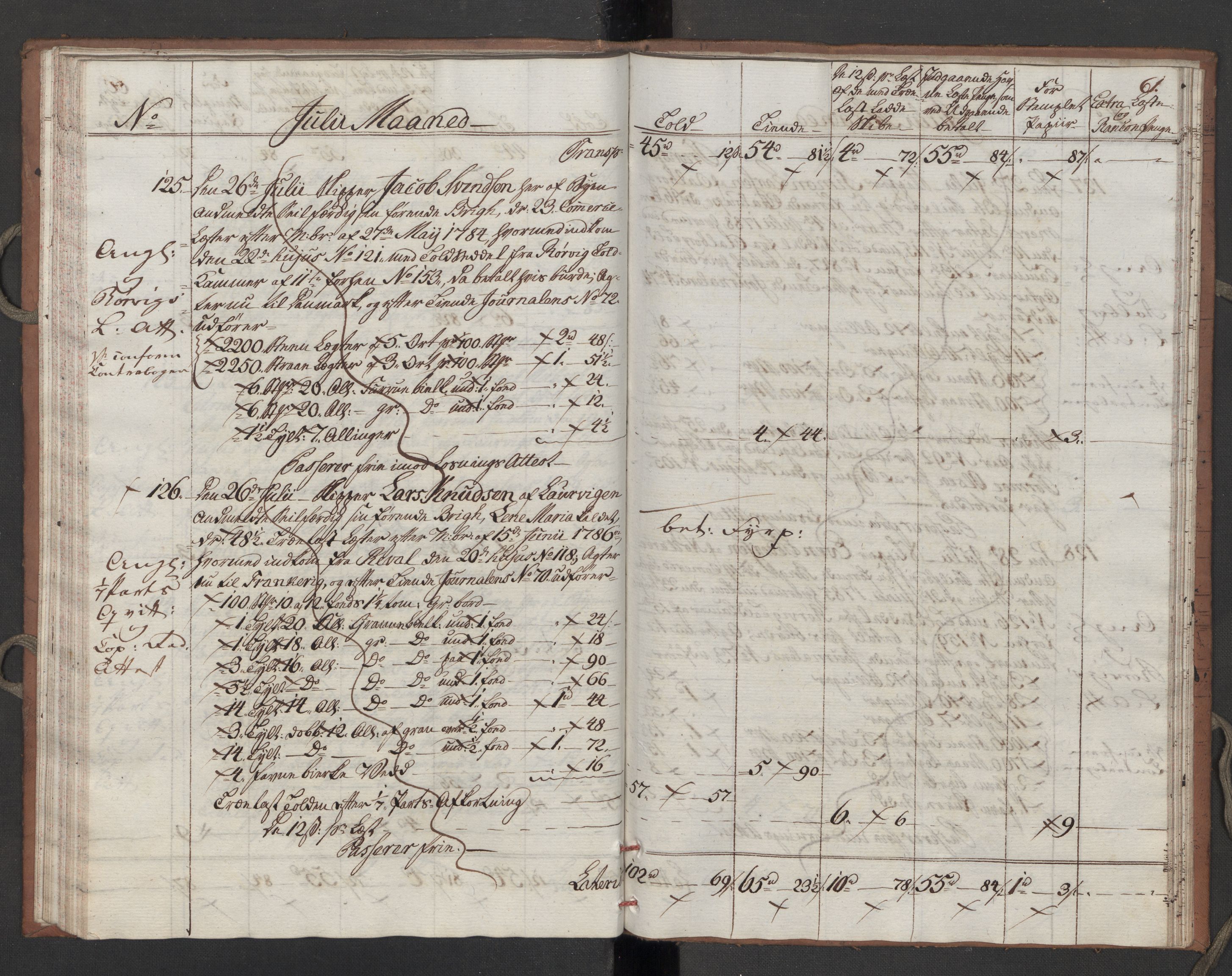 Generaltollkammeret, tollregnskaper, AV/RA-EA-5490/R10/L0052/0002: Tollregnskaper Tønsberg / Utgående tollbok, 1790, s. 60b-61a