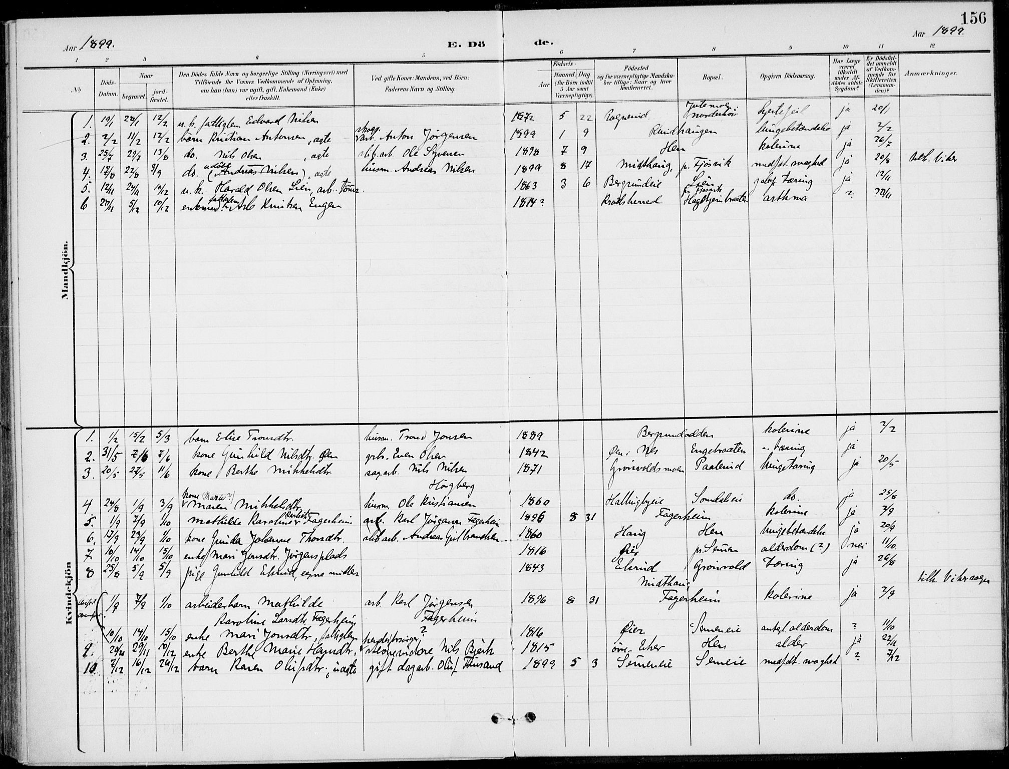 Ådal kirkebøker, AV/SAKO-A-248/F/Fb/L0002: Ministerialbok nr. II 2, 1898-1917, s. 156