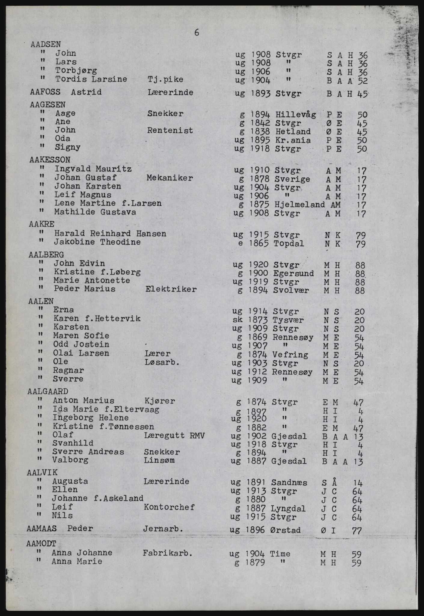 SAST, Avskrift av folketellingen 1920 for Stavanger kjøpstad, 1920, s. 1060