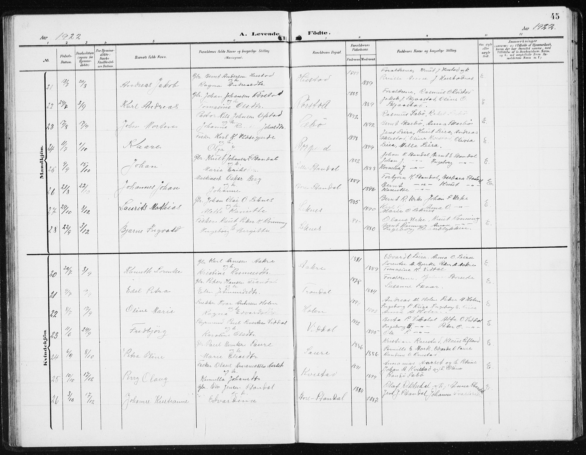 Ministerialprotokoller, klokkerbøker og fødselsregistre - Møre og Romsdal, AV/SAT-A-1454/515/L0216: Klokkerbok nr. 515C03, 1906-1941, s. 45