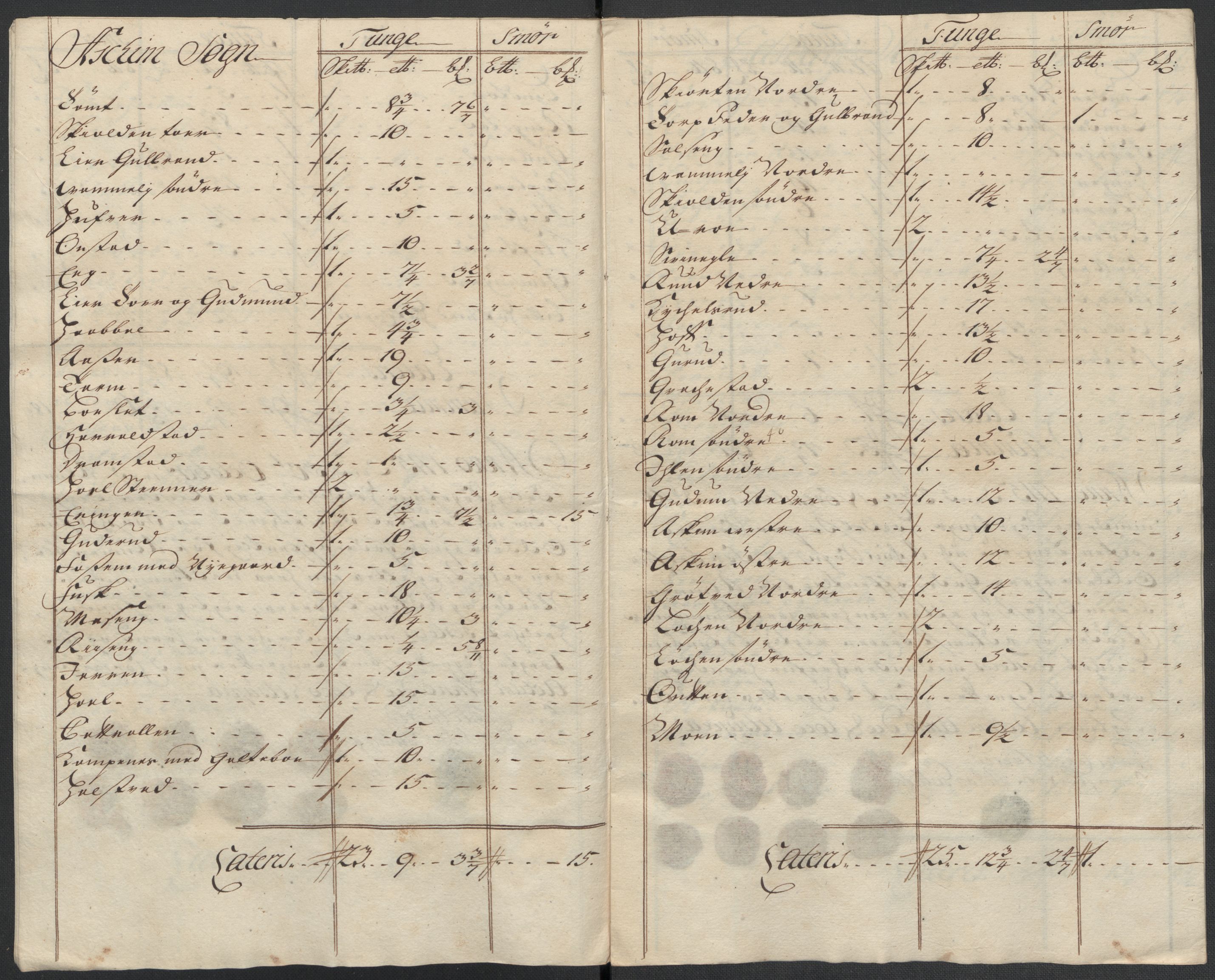 Rentekammeret inntil 1814, Reviderte regnskaper, Fogderegnskap, RA/EA-4092/R07/L0310: Fogderegnskap Rakkestad, Heggen og Frøland, 1715, s. 327