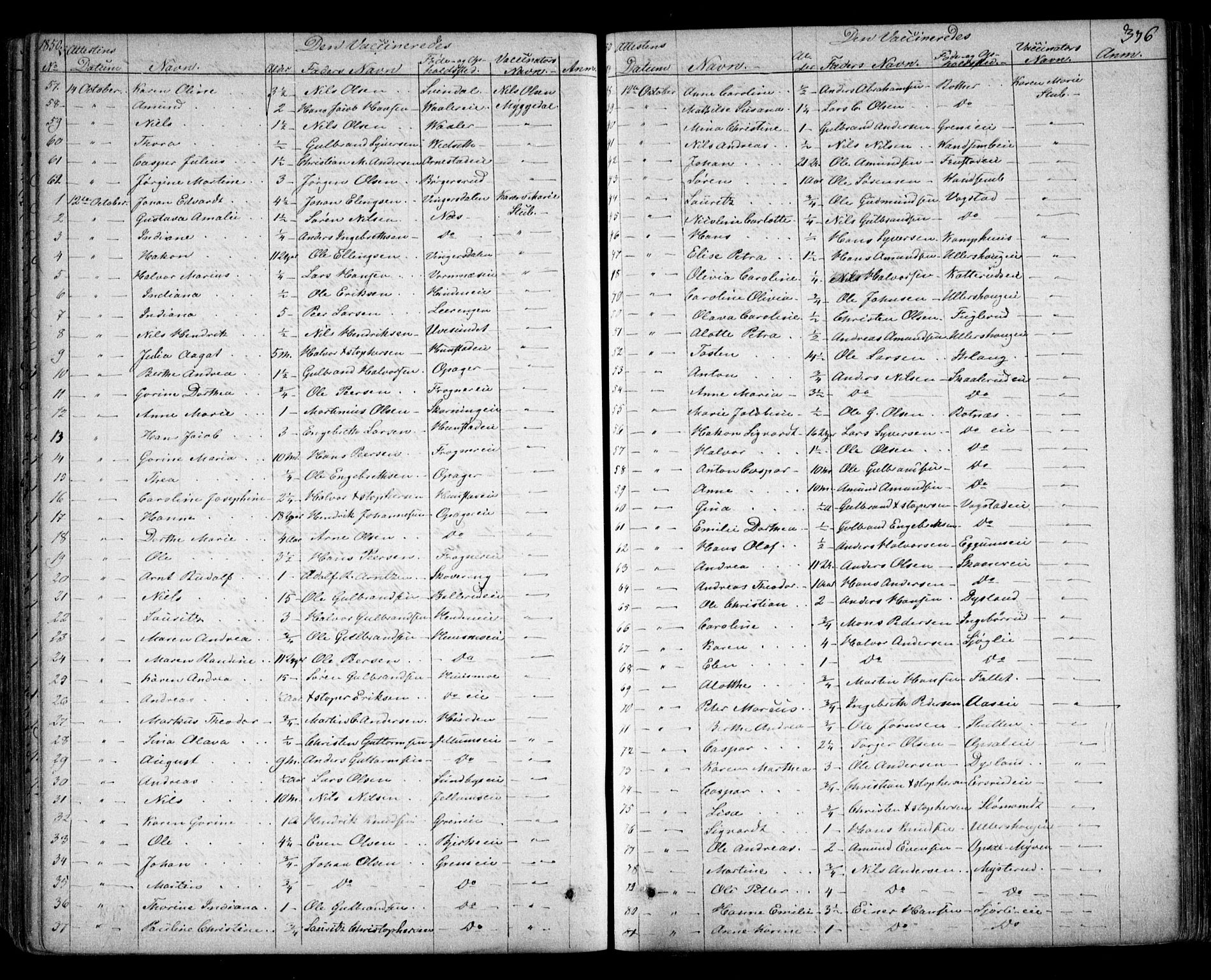 Nes prestekontor Kirkebøker, AV/SAO-A-10410/F/Fa/L0007: Ministerialbok nr. I 7, 1846-1858, s. 376