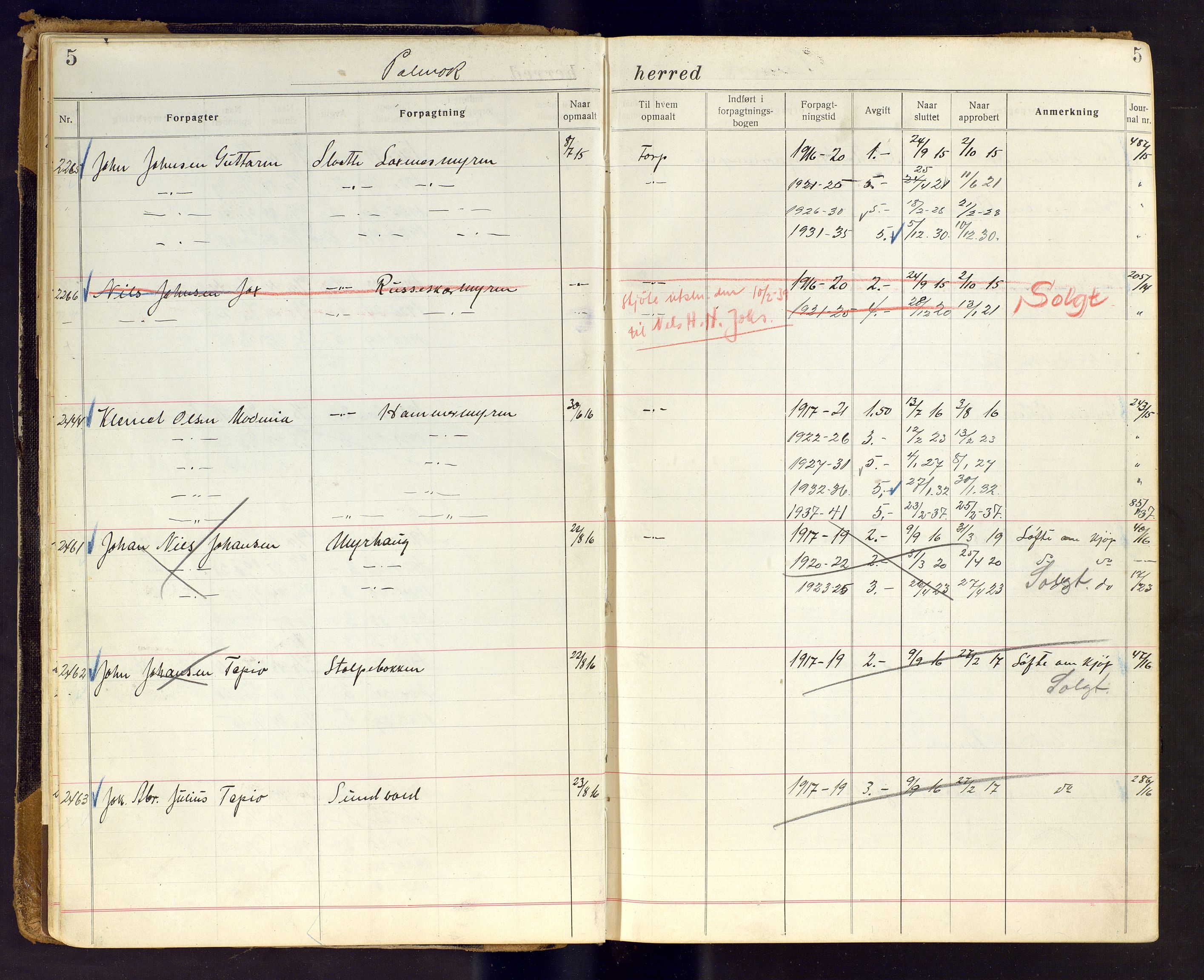 Finnmark jordsalgskommisjon/jordsalgskontor og Statskog SF Finnmark jordsalgskontor, AV/SATØ-S-1443/J/Ja/L0007: Forpaktningsbok for Finnmark III, 1913-1937, s. 5