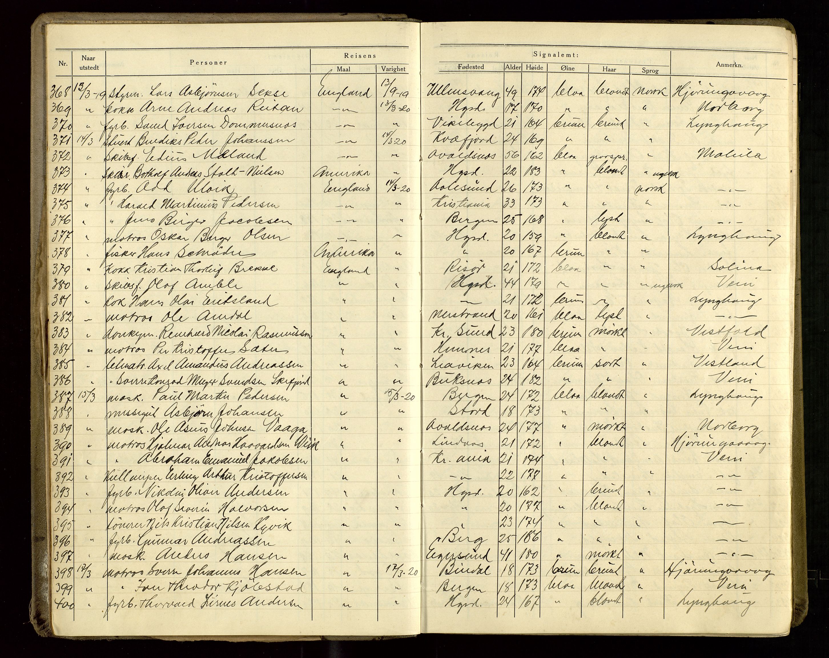 Haugesund politikammer, AV/SAST-A-100440/K/L0002: Passprotokoll 5. 3. 1919-5. 8. 1922, 1919-1922, s. 6