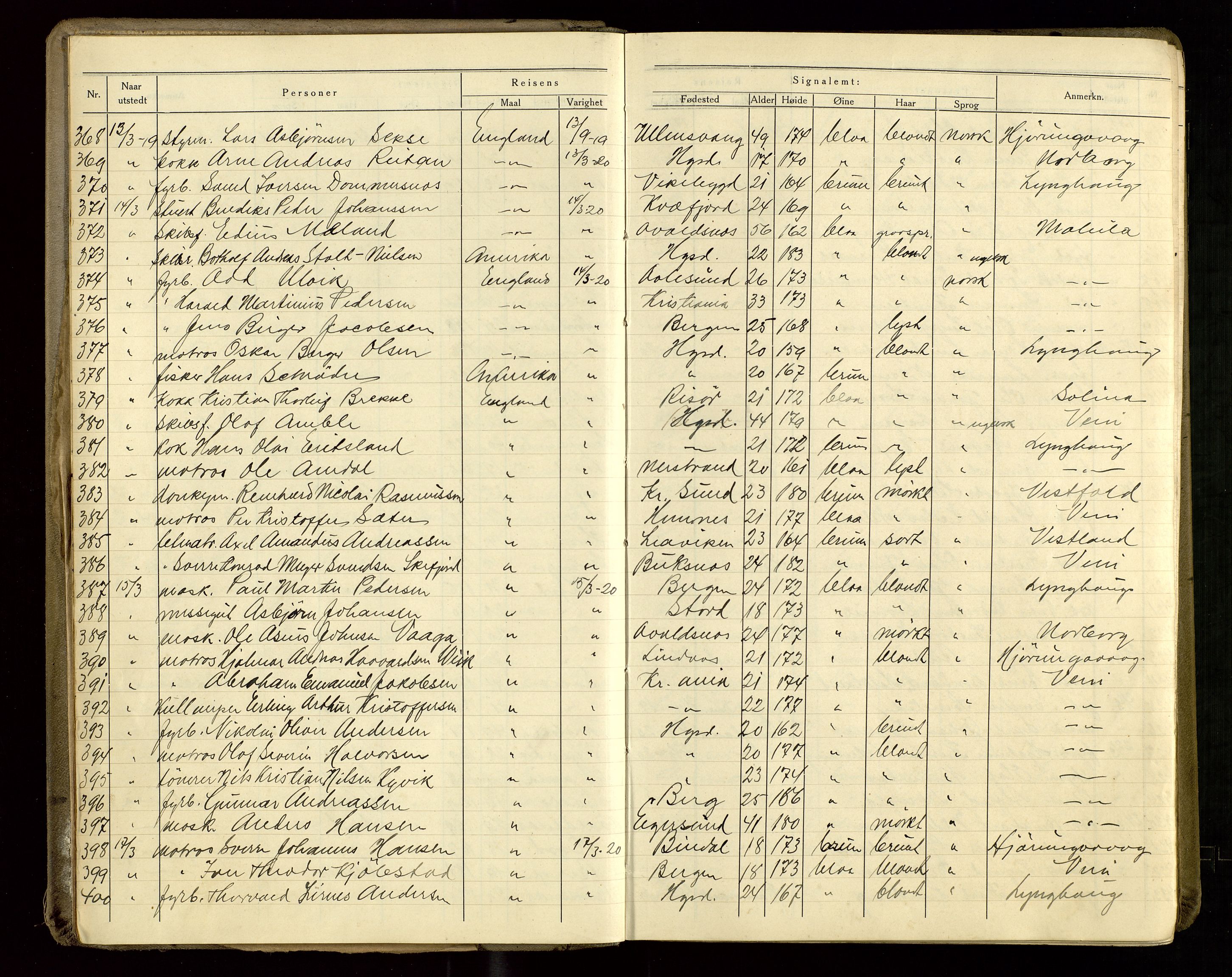 Haugesund politikammer, SAST/A-100440/K/L0002: Passprotokoll 5. 3. 1919-5. 8. 1922, 1919-1922, s. 6