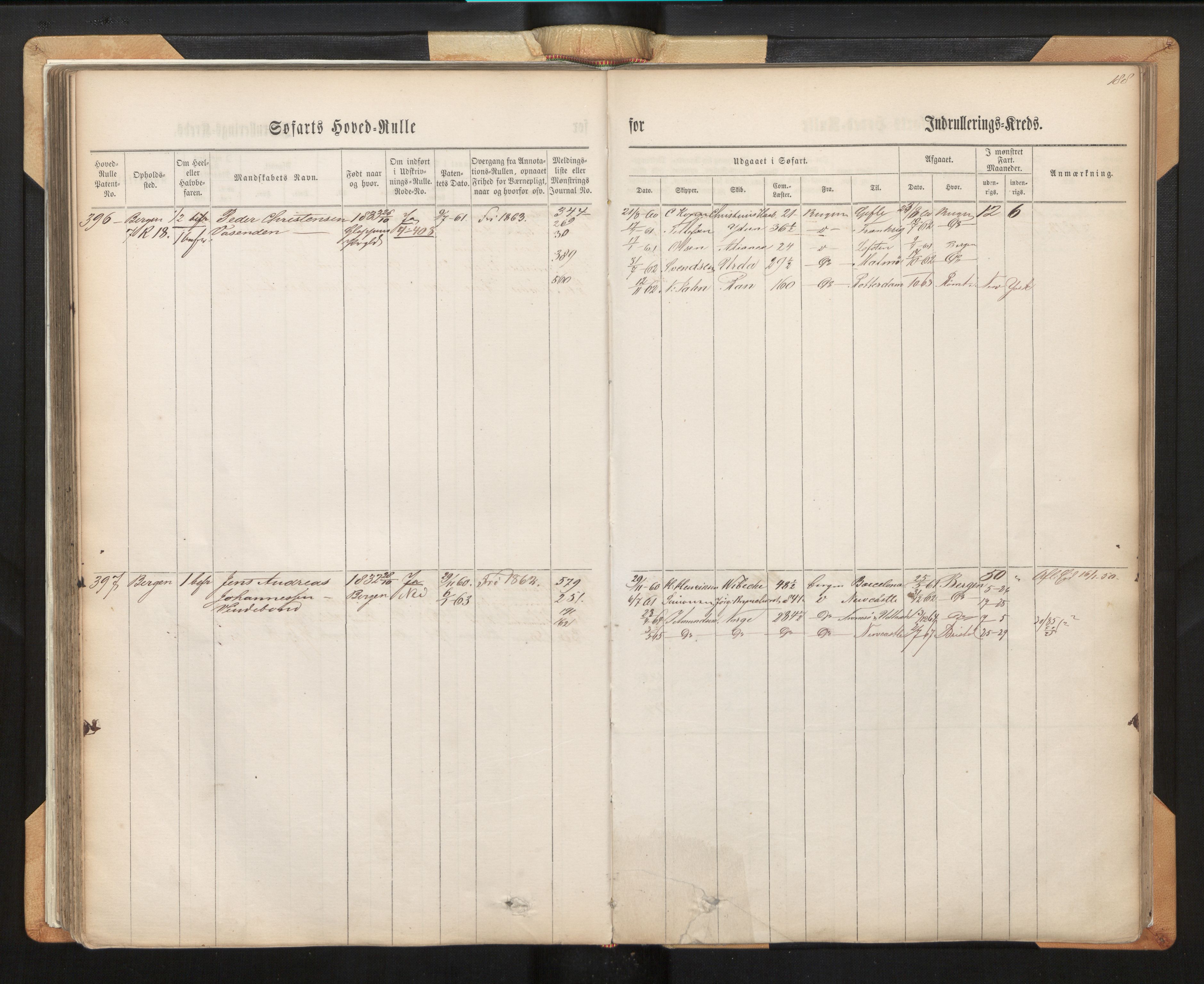 Innrulleringssjefen i Bergen, AV/SAB-A-100050/F/Fh/L0007: Sjøfarts-hovedrulle for Bergen krets, fol. 1 - 315, 1860-1865, s. 188