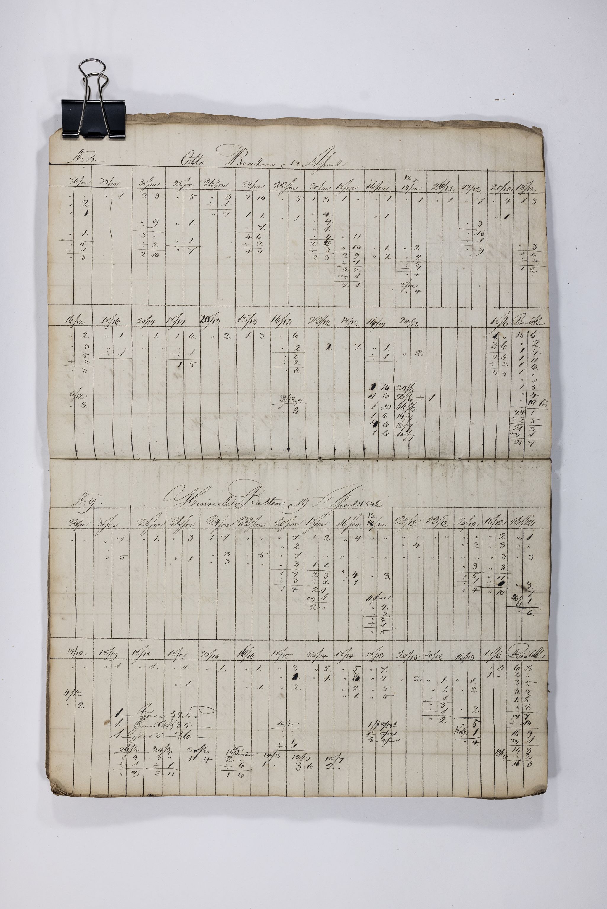 Blehr/ Kjellestad, TEMU/TGM-A-1212/E/Eb/L0003: Ladnings Liste, 1842, s. 6