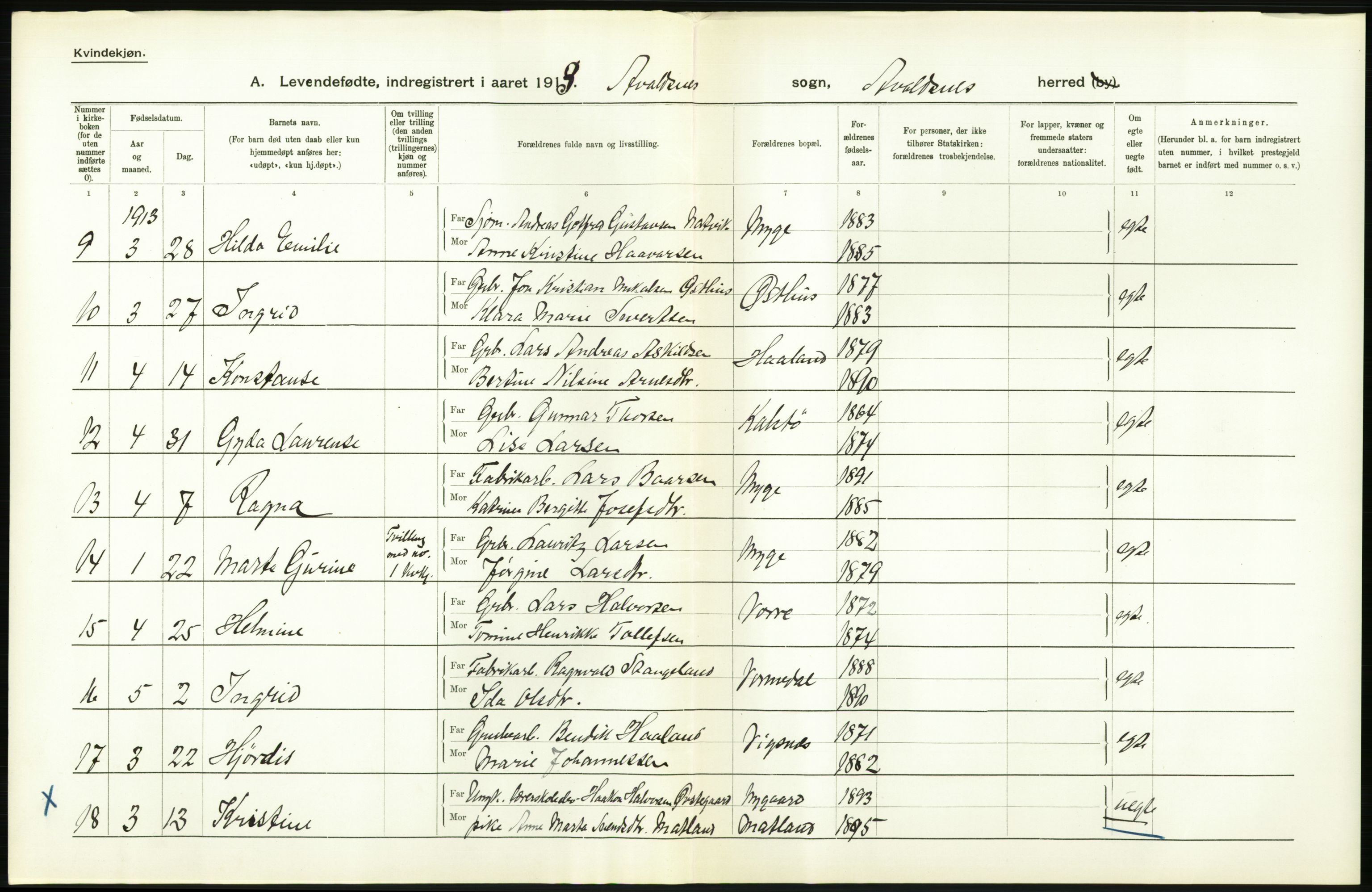 Statistisk sentralbyrå, Sosiodemografiske emner, Befolkning, AV/RA-S-2228/D/Df/Dfb/Dfbc/L0025: Stavanger amt: Levendefødte menn og kvinner. Bygder., 1913, s. 114