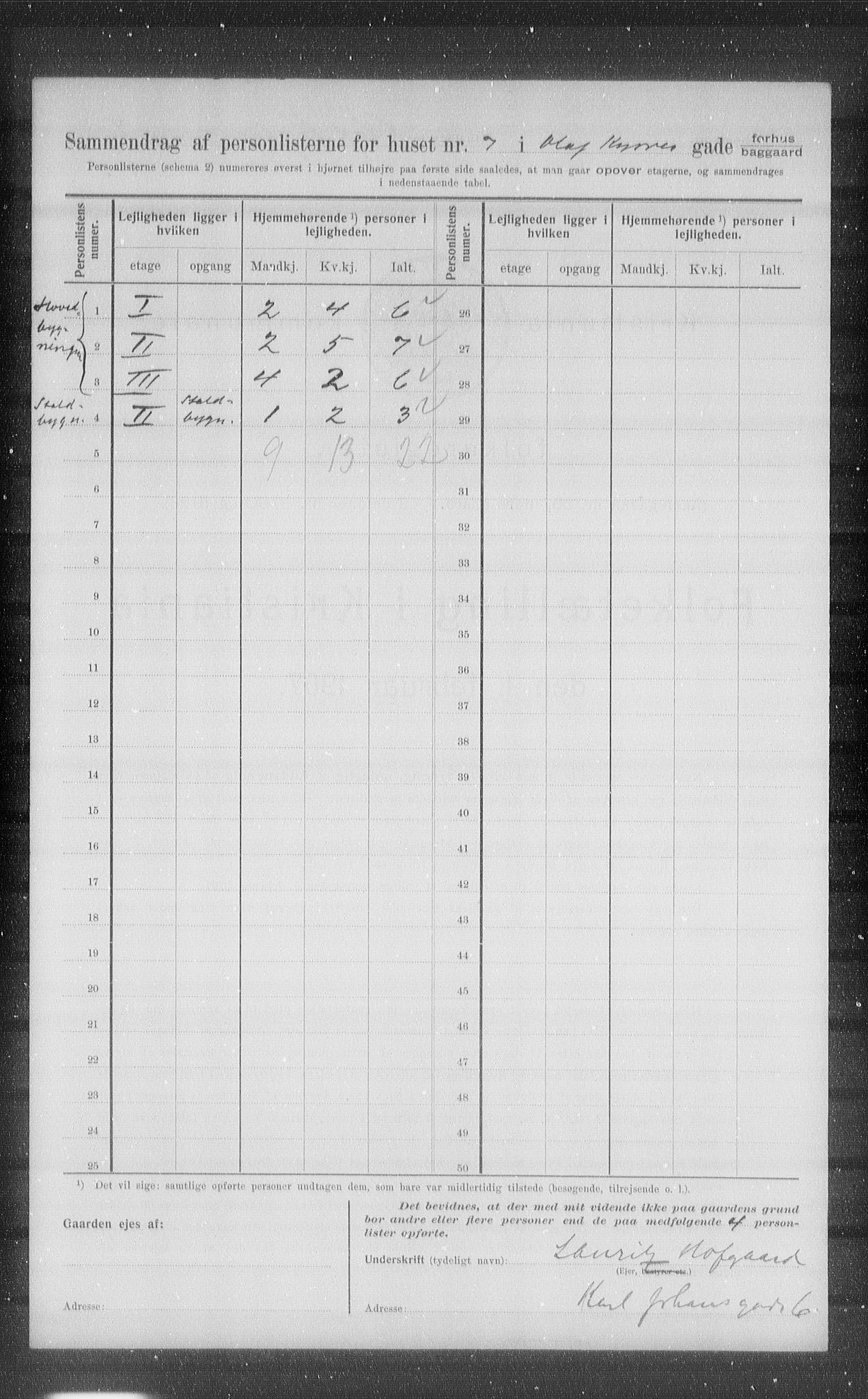 OBA, Kommunal folketelling 1.2.1907 for Kristiania kjøpstad, 1907, s. 38603