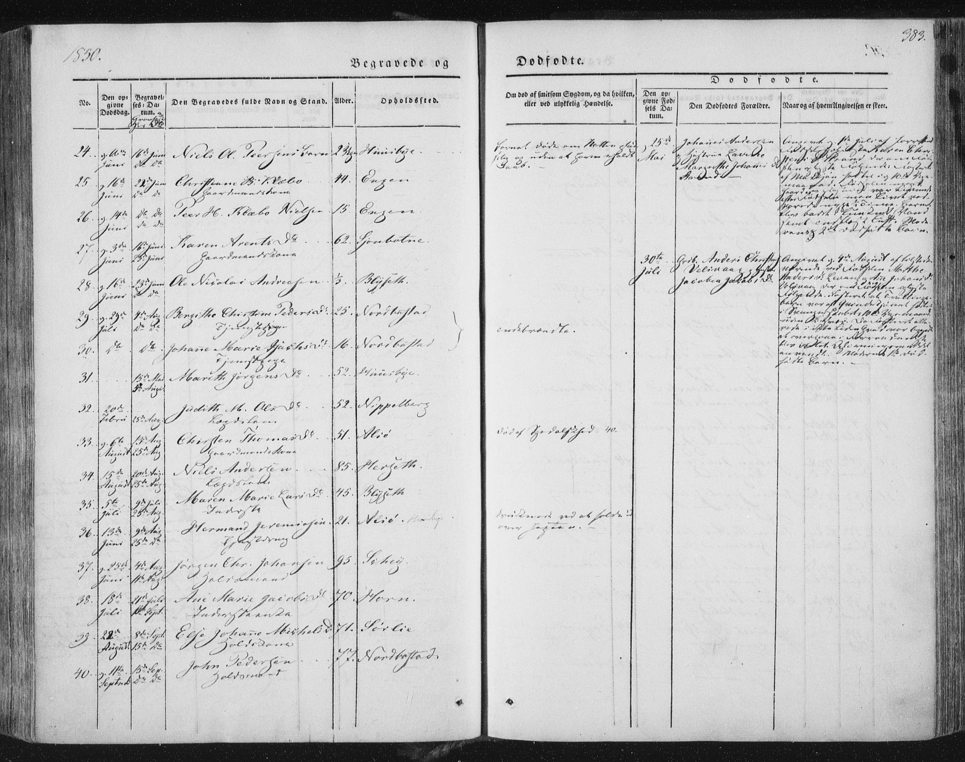 Ministerialprotokoller, klokkerbøker og fødselsregistre - Nordland, AV/SAT-A-1459/838/L0549: Ministerialbok nr. 838A07, 1840-1854, s. 383