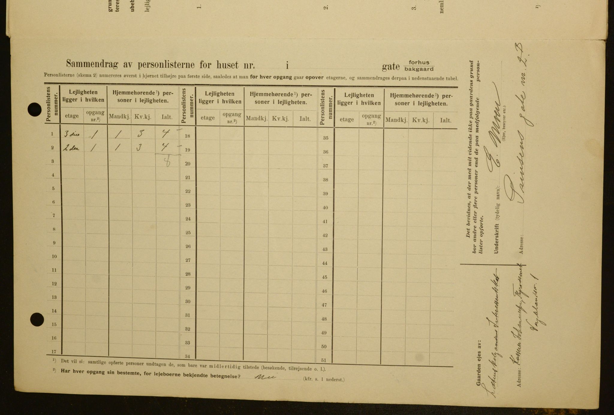 OBA, Kommunal folketelling 1.2.1909 for Kristiania kjøpstad, 1909, s. 102500