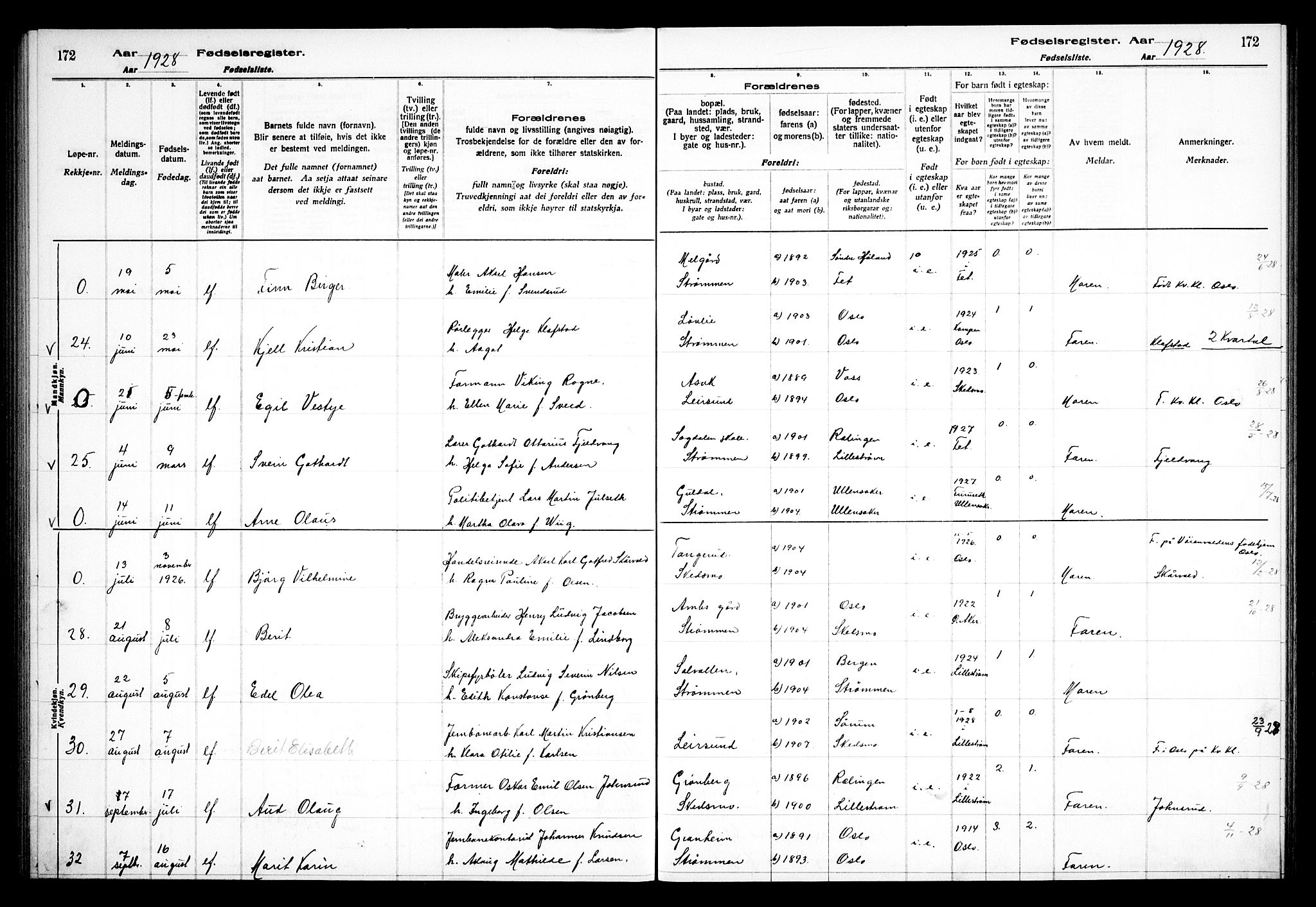 Skedsmo prestekontor Kirkebøker, AV/SAO-A-10033a/J/Ja/L0001: Fødselsregister nr. I 1, 1916-1931, s. 172