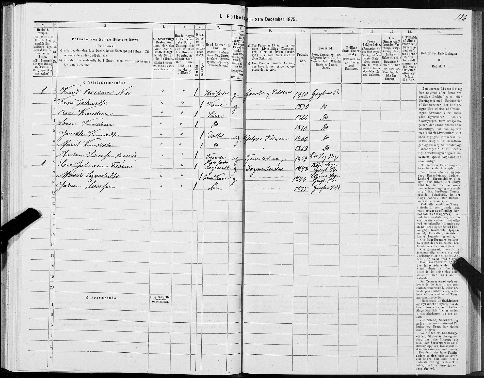 SAT, Folketelling 1875 for 1539P Grytten prestegjeld, 1875, s. 2126