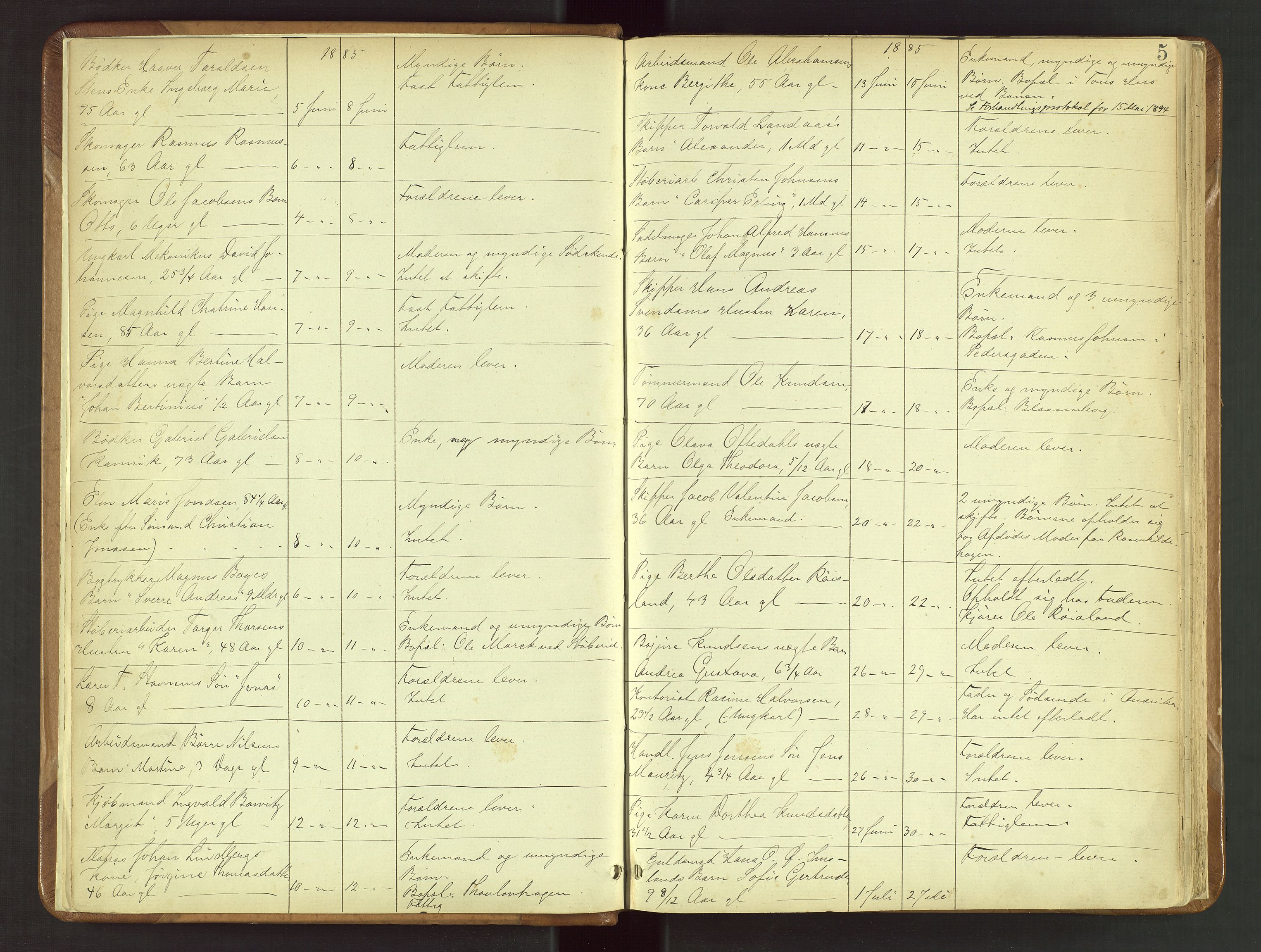 Stavanger skifteforvalter, AV/SAST-A-101412/001/5/52/52B/L0001: Dødsfallsprotokoll, 1885-1894, s. 5