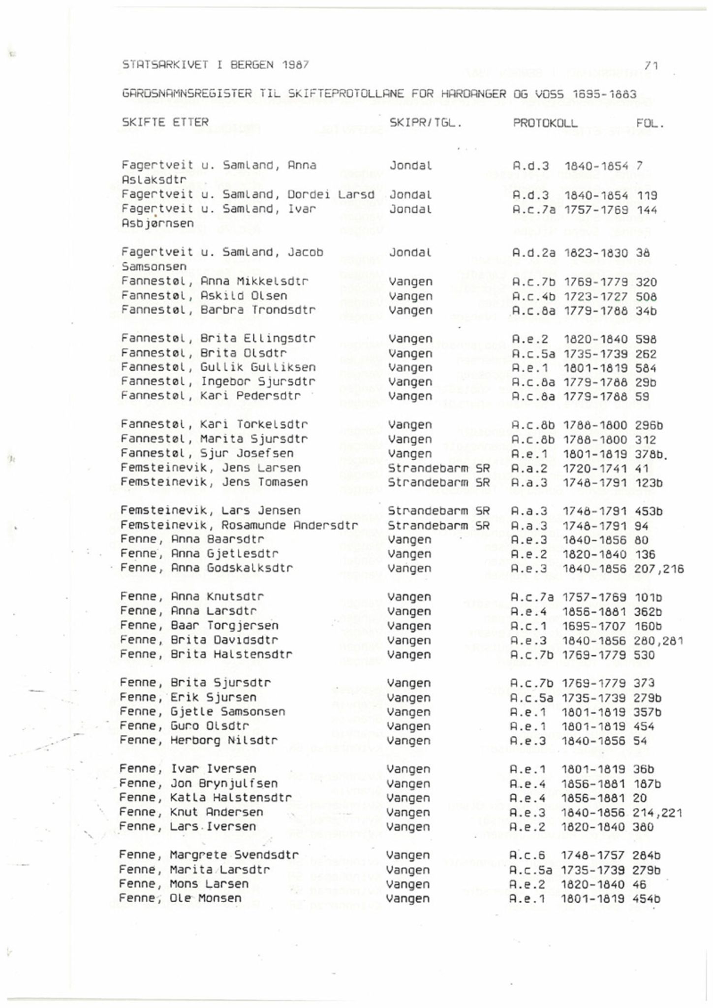 Hardanger og Voss sorenskriveri, AV/SAB-A-2501/4, 1695-1883, s. 1071