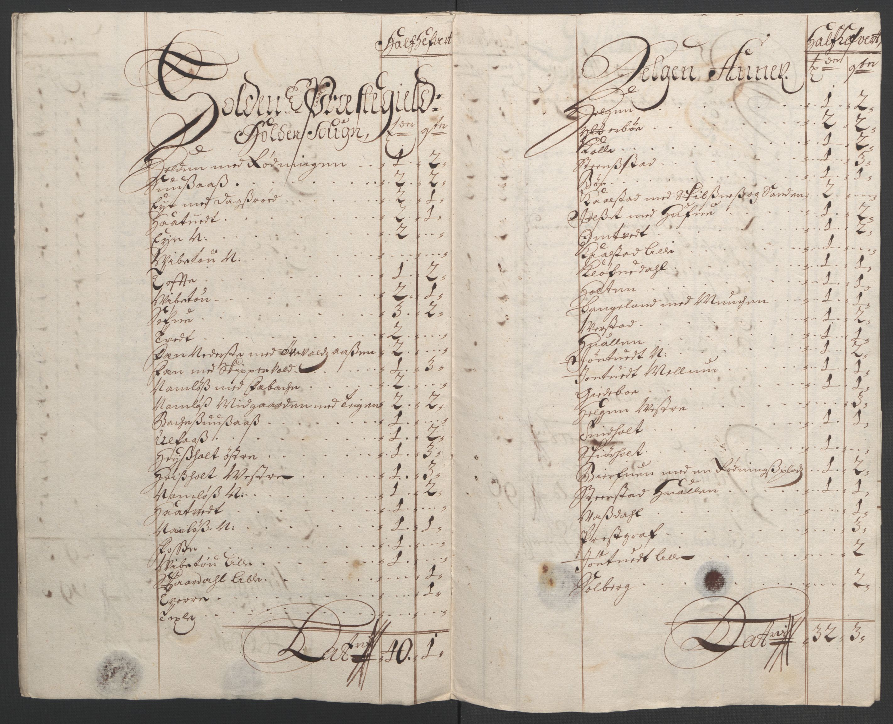 Rentekammeret inntil 1814, Reviderte regnskaper, Fogderegnskap, AV/RA-EA-4092/R36/L2092: Fogderegnskap Øvre og Nedre Telemark og Bamble, 1694, s. 31