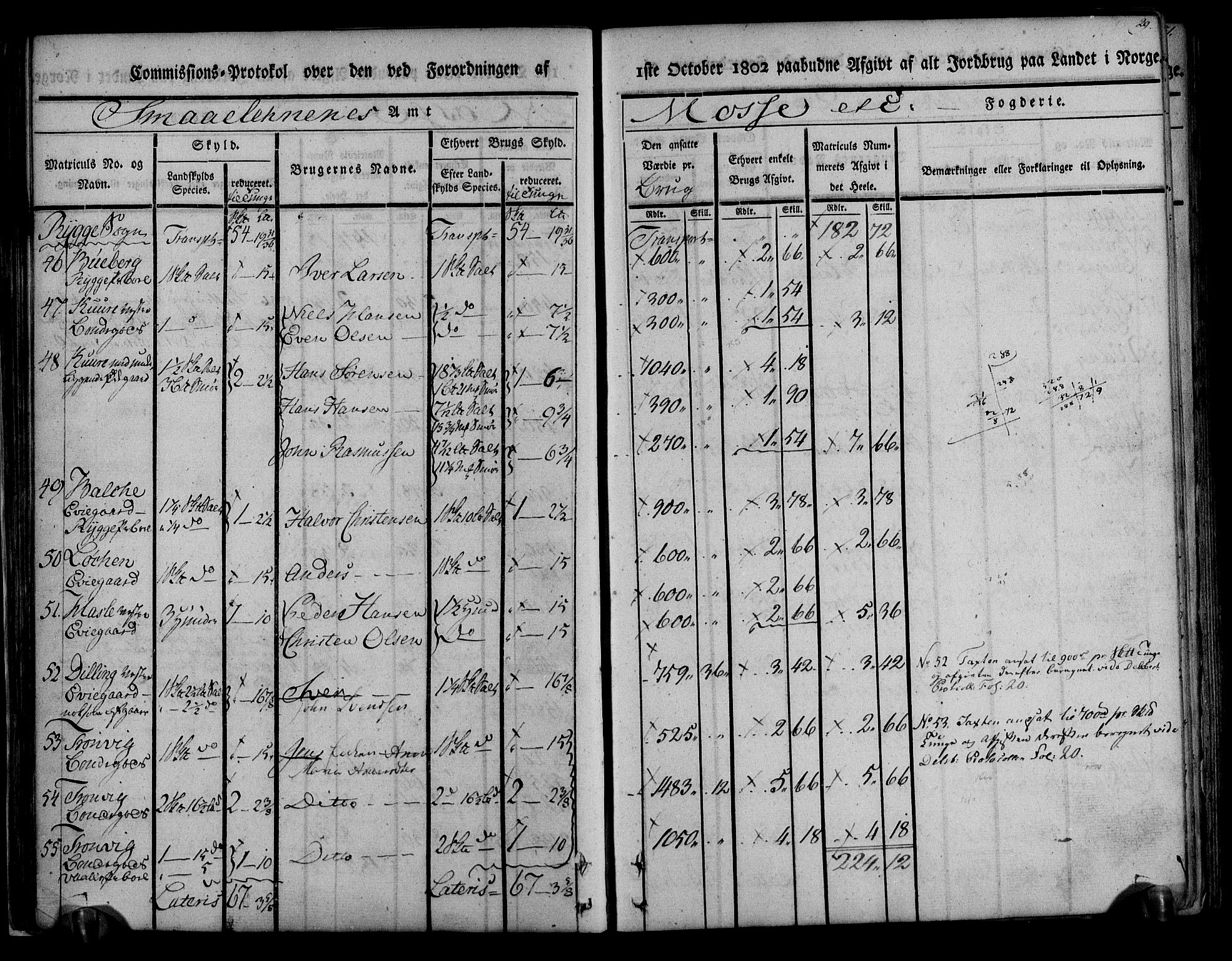 Rentekammeret inntil 1814, Realistisk ordnet avdeling, AV/RA-EA-4070/N/Ne/Nea/L0008: Moss, Tune og Veme fogderi. Kommisjonsprotokoll, 1803, s. 29