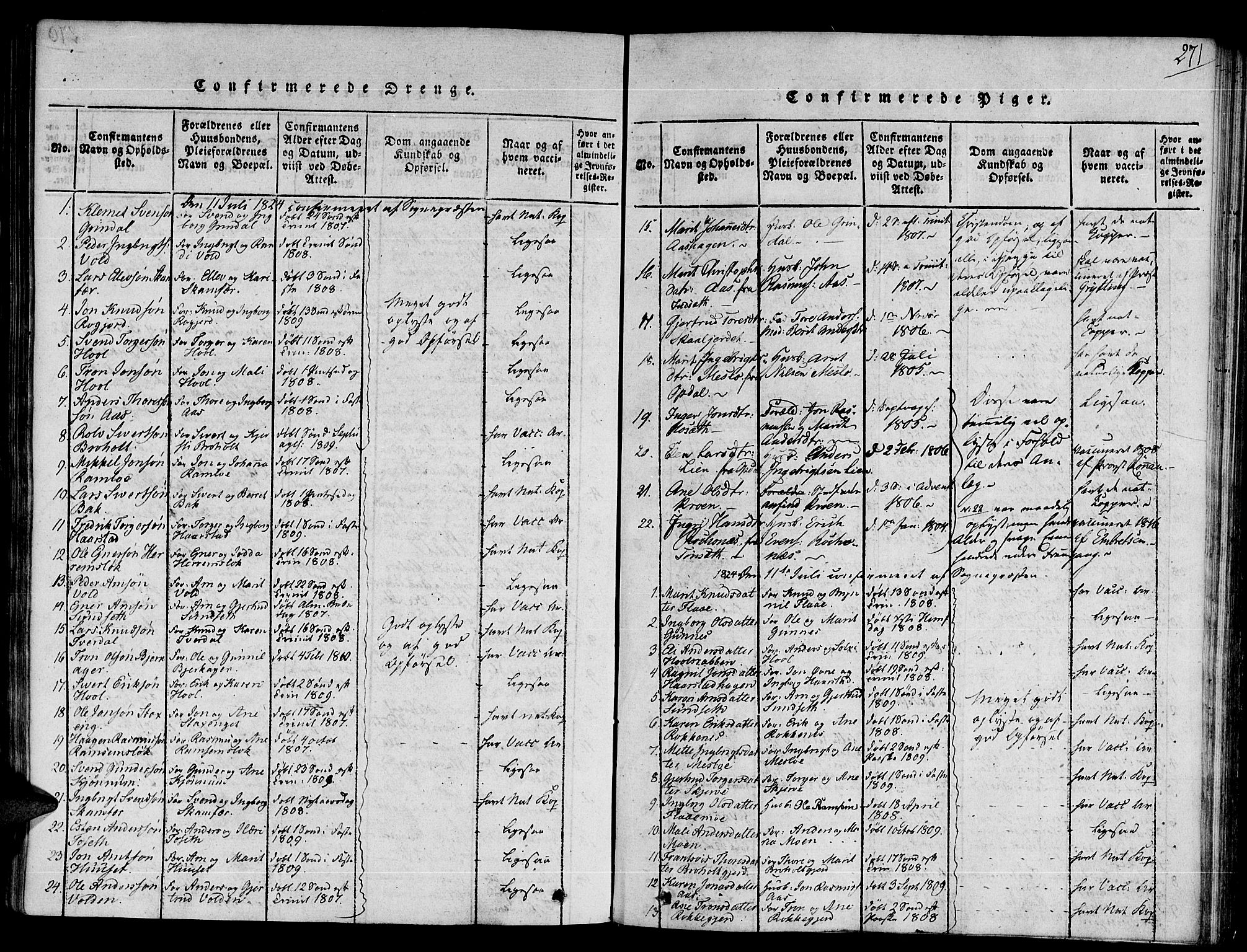 Ministerialprotokoller, klokkerbøker og fødselsregistre - Sør-Trøndelag, SAT/A-1456/672/L0854: Ministerialbok nr. 672A06 /2, 1816-1829, s. 271