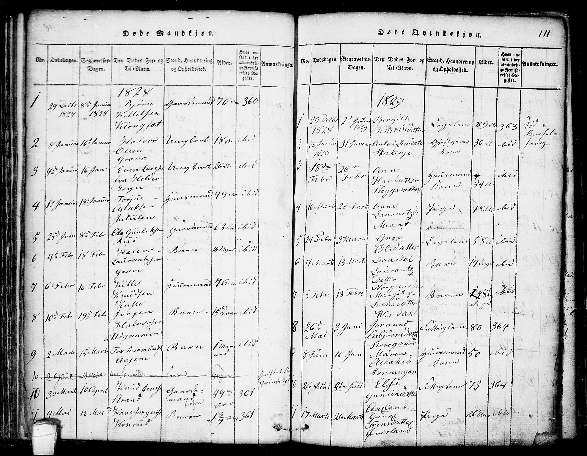 Seljord kirkebøker, AV/SAKO-A-20/G/Ga/L0001: Klokkerbok nr. I 1, 1815-1854, s. 111